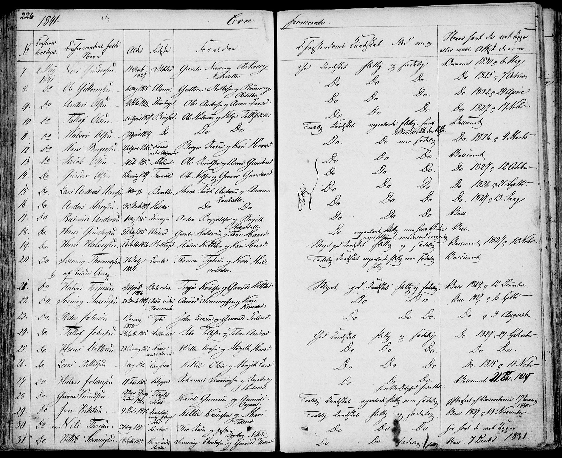 Bø kirkebøker, AV/SAKO-A-257/F/Fa/L0007: Parish register (official) no. 7, 1831-1848, p. 226