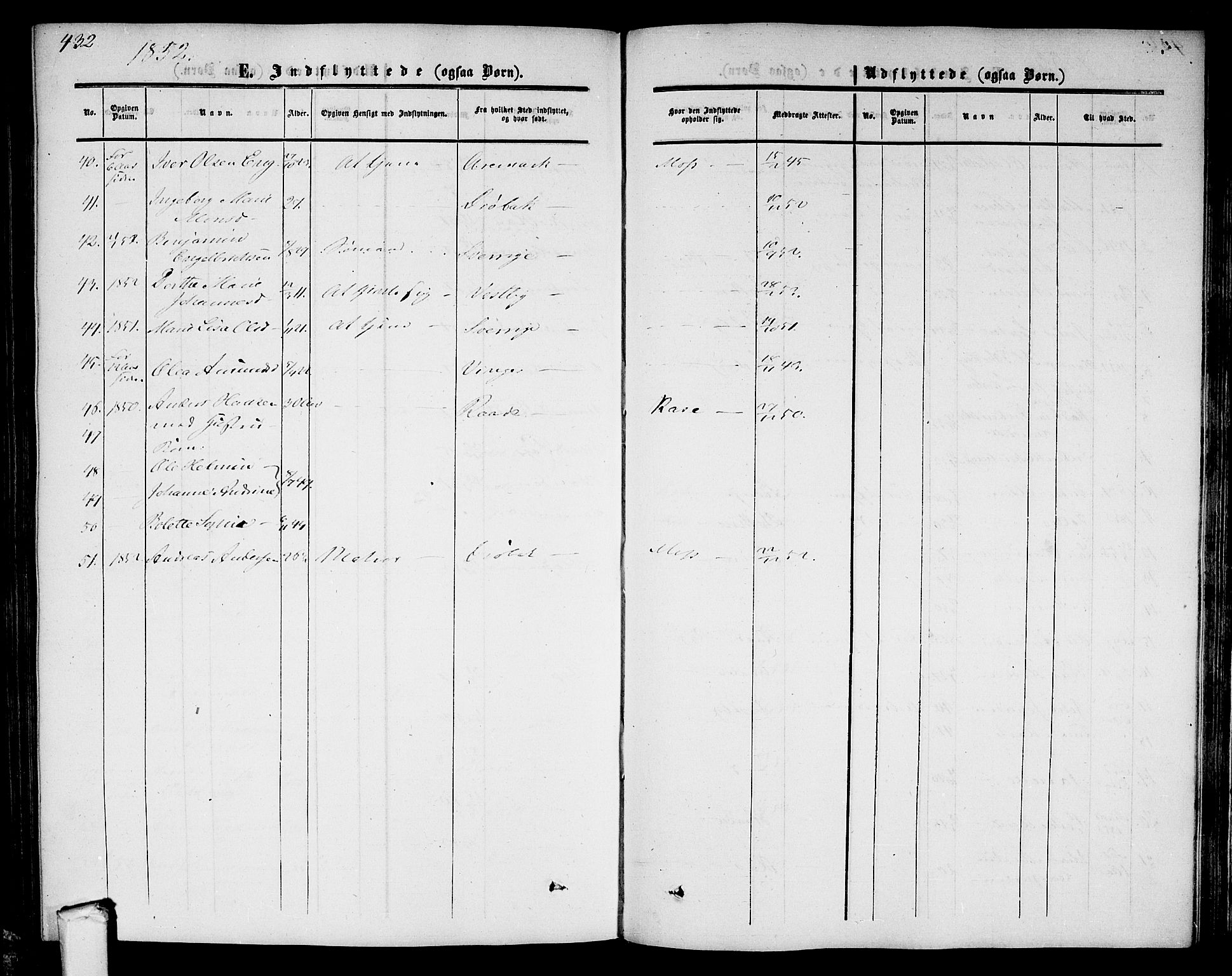 Moss prestekontor Kirkebøker, SAO/A-2003/G/Ga/L0002: Parish register (copy) no. I 2, 1852-1871, p. 432