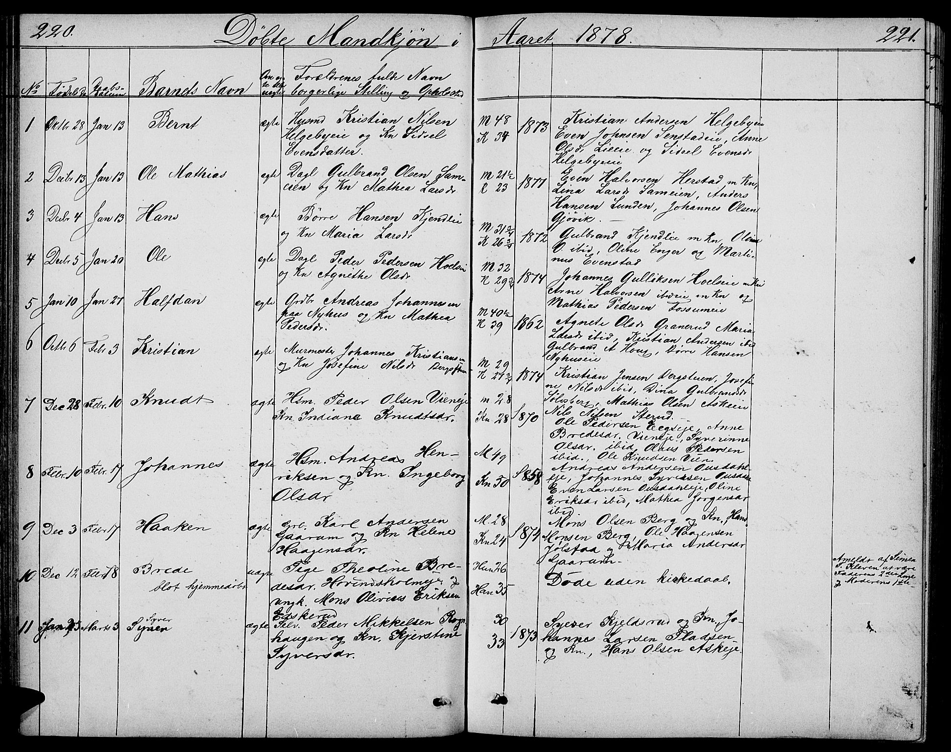 Nes prestekontor, Hedmark, SAH/PREST-020/L/La/L0005: Parish register (copy) no. 5, 1852-1889, p. 220-221