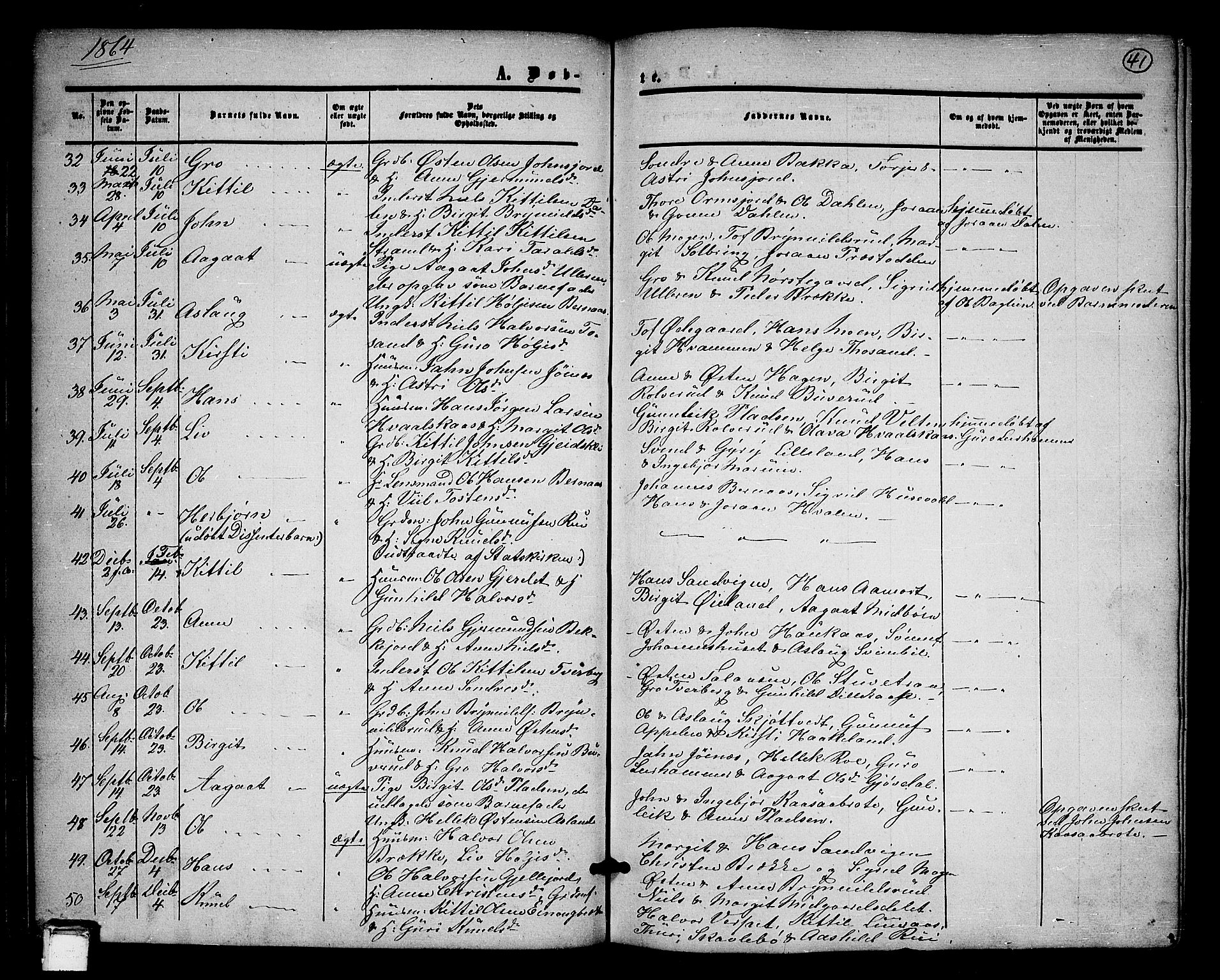 Tinn kirkebøker, SAKO/A-308/G/Ga/L0002: Parish register (copy) no. I 2, 1851-1883, p. 41