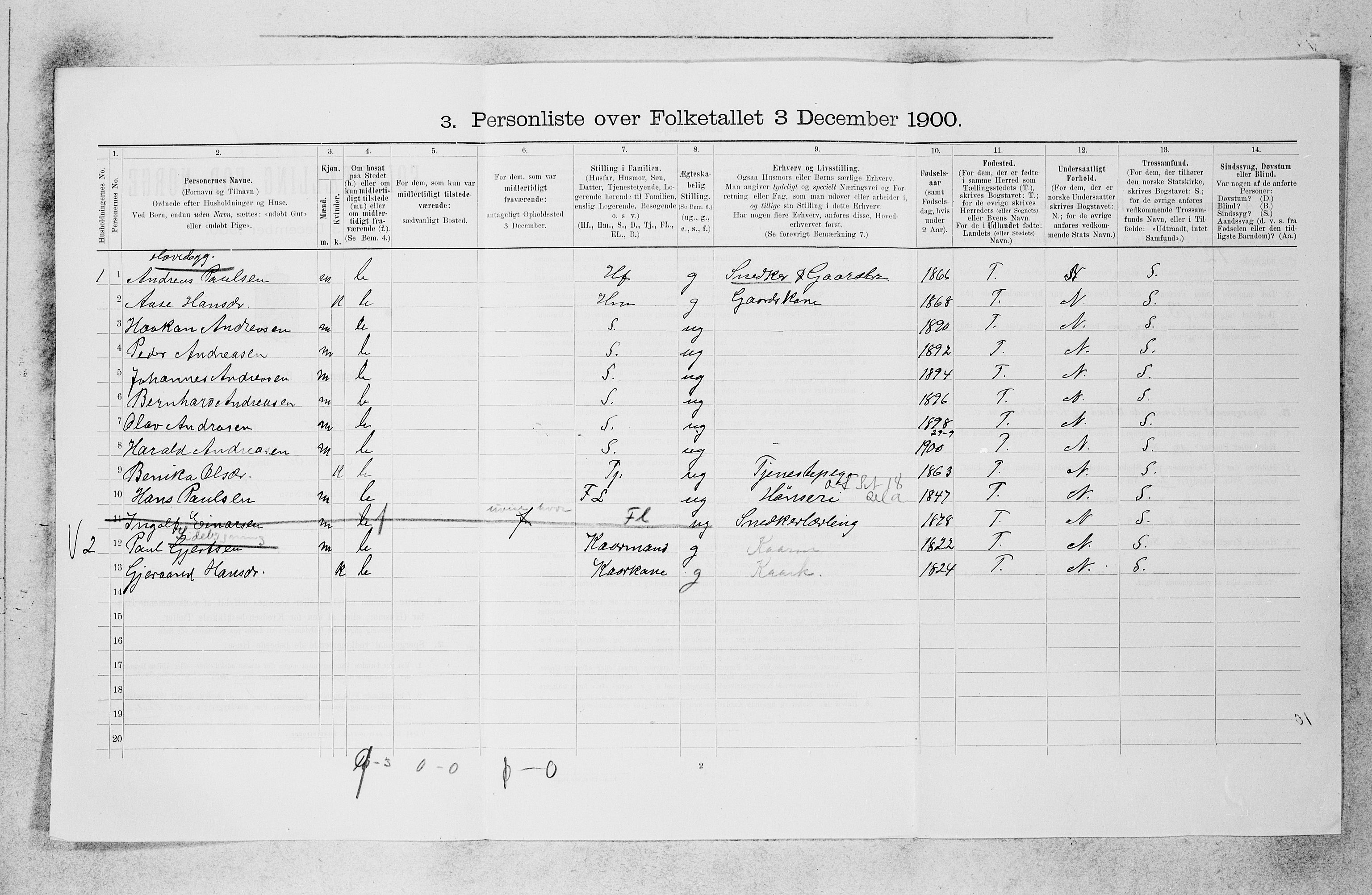 SAB, 1900 census for Kyrkjebø, 1900, p. 29