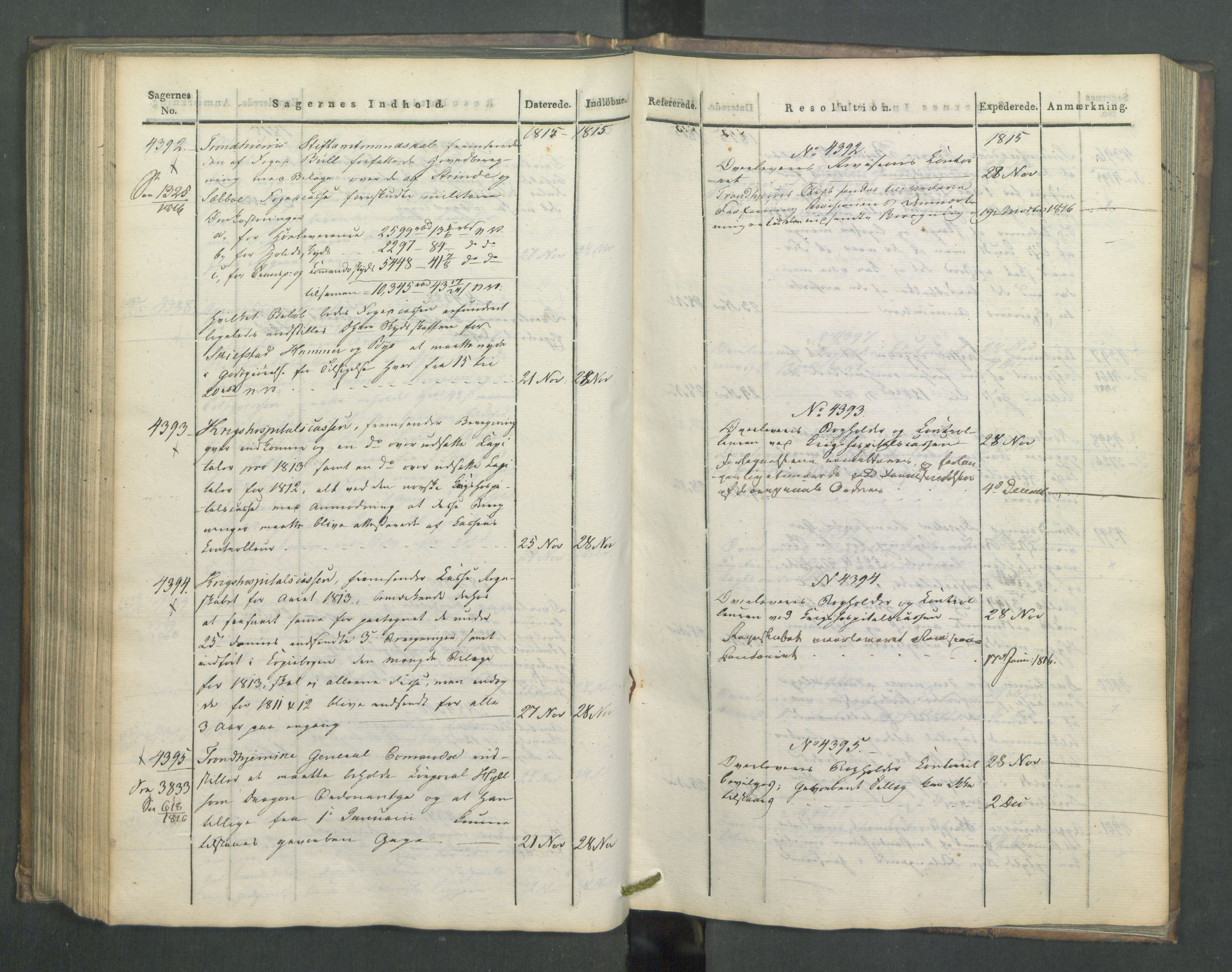 Armédepartementet, AV/RA-RAFA-3493/C/Ca/L0006: 6. Departements Journal, 1815