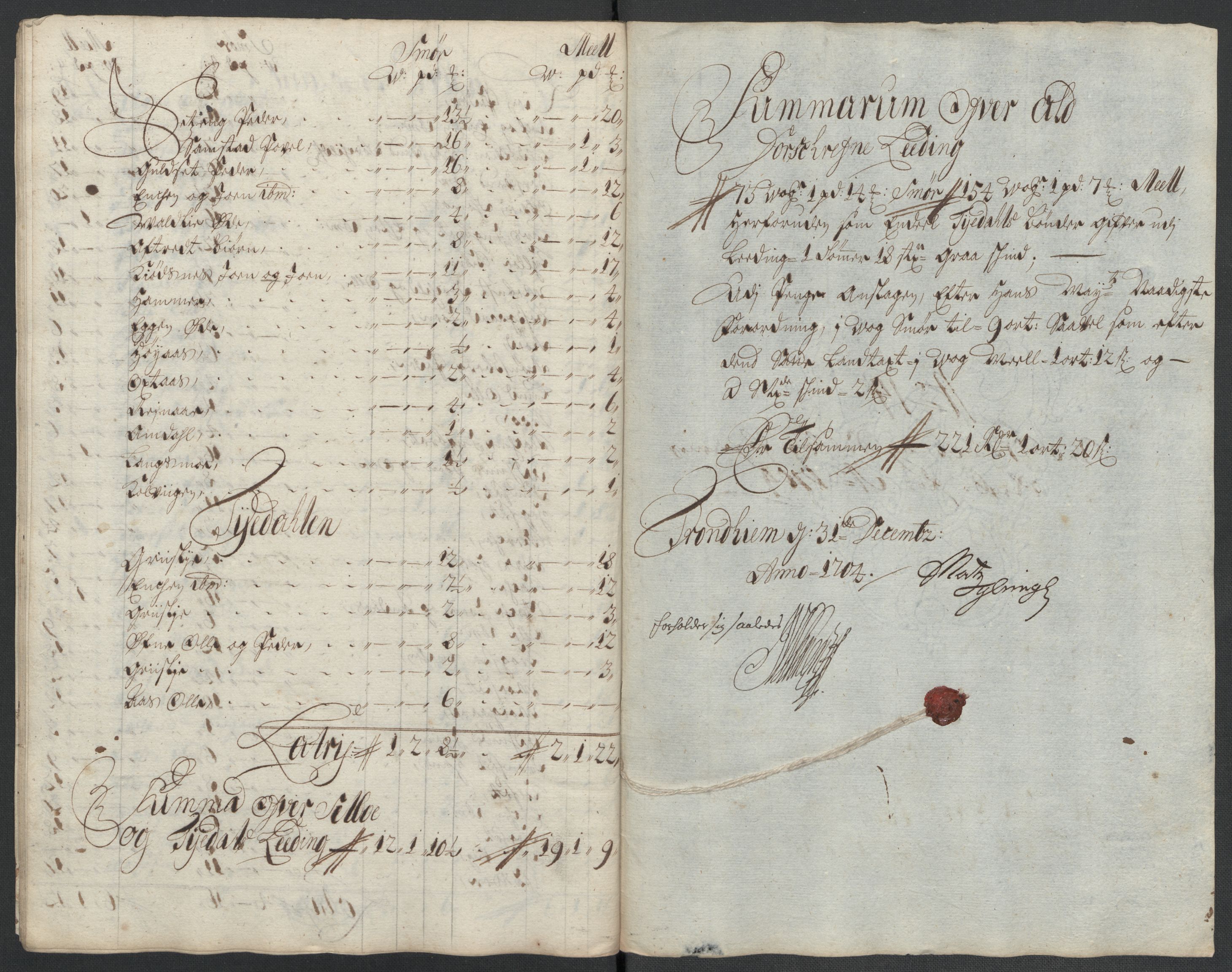 Rentekammeret inntil 1814, Reviderte regnskaper, Fogderegnskap, AV/RA-EA-4092/R61/L4109: Fogderegnskap Strinda og Selbu, 1704-1706, p. 158