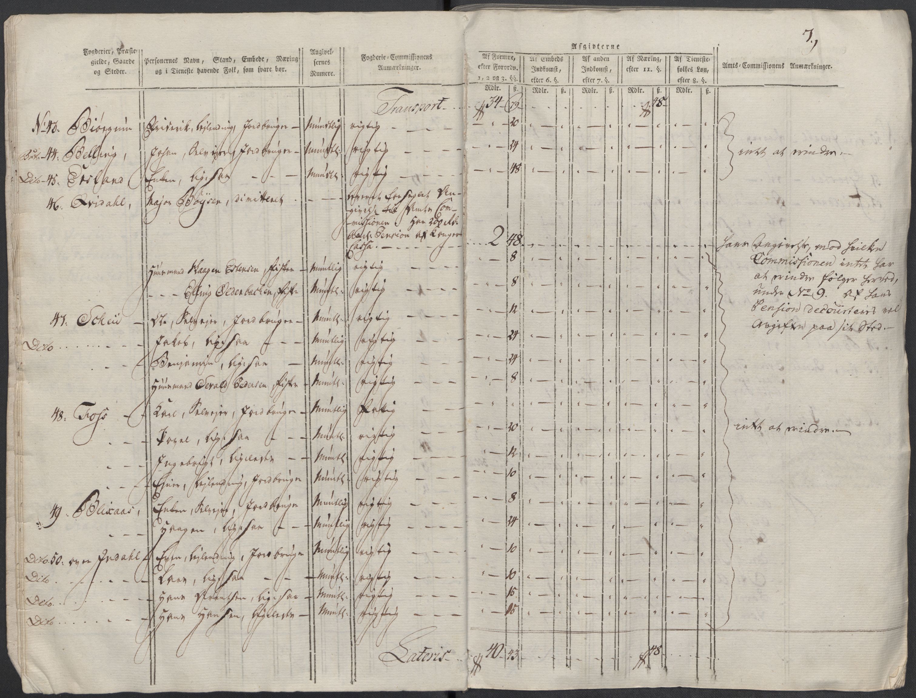 Rentekammeret inntil 1814, Reviderte regnskaper, Mindre regnskaper, AV/RA-EA-4068/Rf/Rfe/L0010: Fosen fogderi, Gudbrandsdalen fogderi, 1789, p. 10