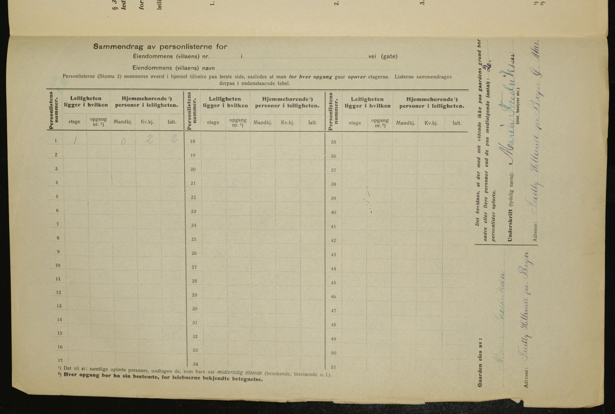 OBA, Municipal Census 1917 for Aker, 1917, p. 27264