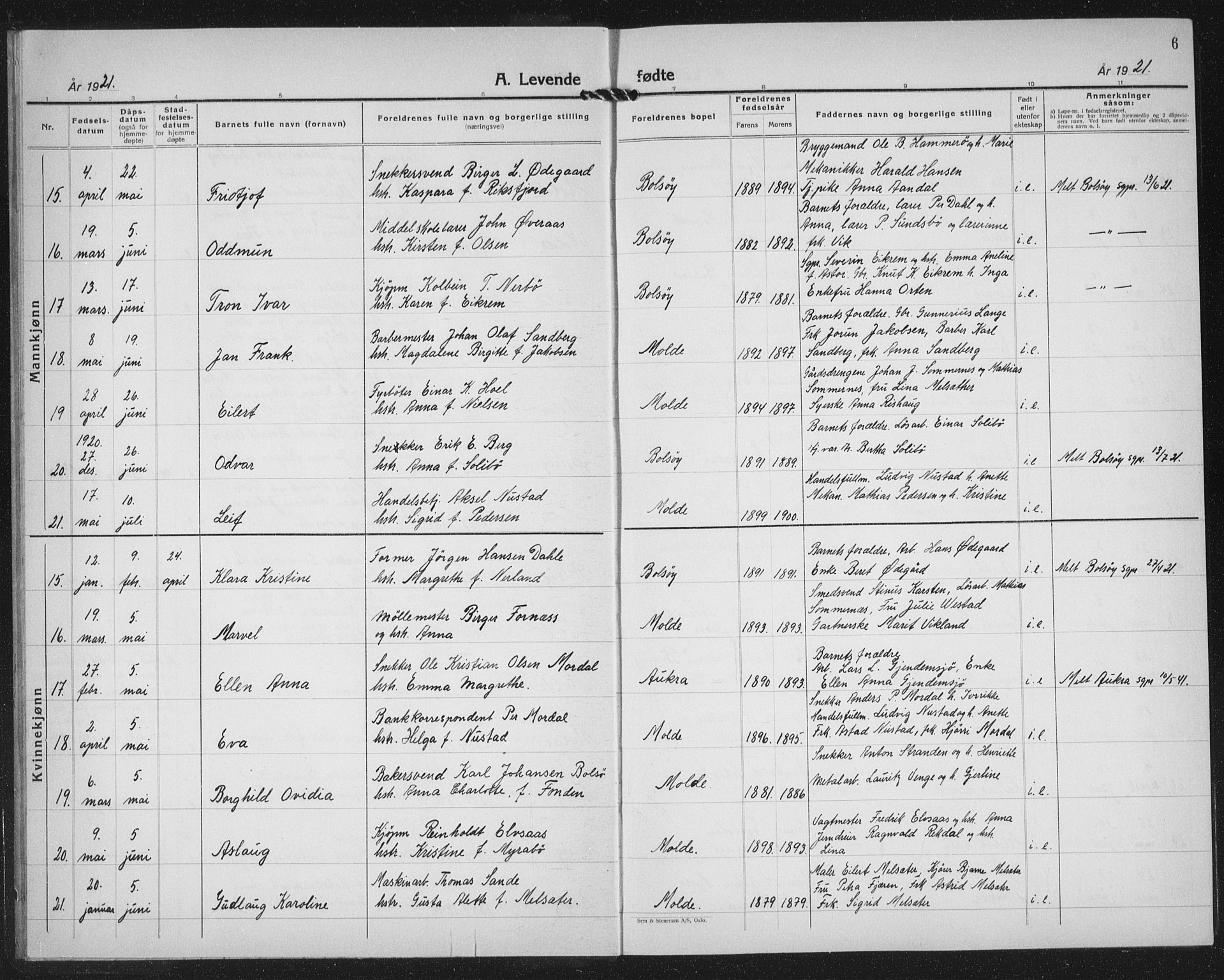 Ministerialprotokoller, klokkerbøker og fødselsregistre - Møre og Romsdal, AV/SAT-A-1454/558/L0704: Parish register (copy) no. 558C05, 1921-1942, p. 6