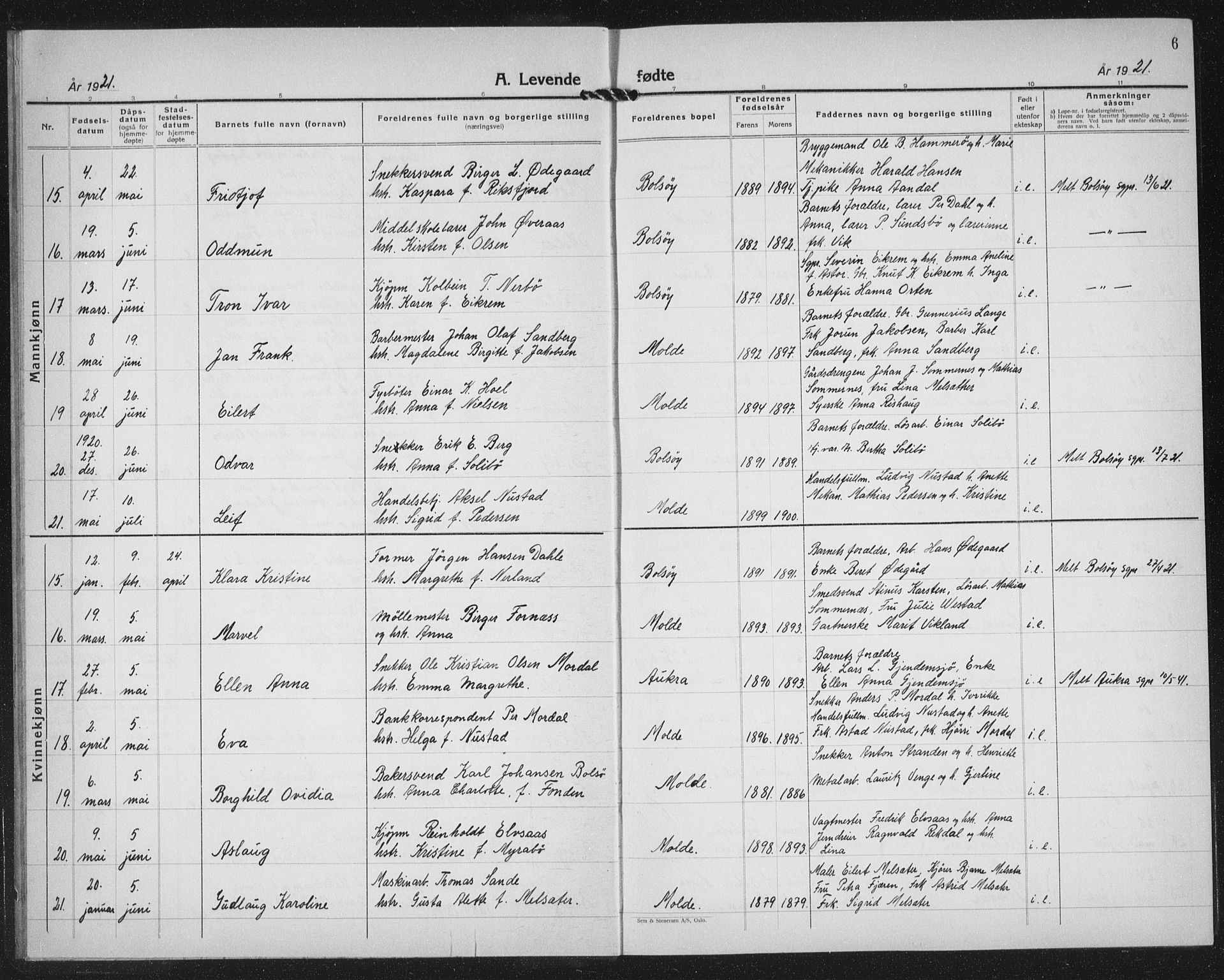 Ministerialprotokoller, klokkerbøker og fødselsregistre - Møre og Romsdal, AV/SAT-A-1454/558/L0704: Parish register (copy) no. 558C05, 1921-1942, p. 6