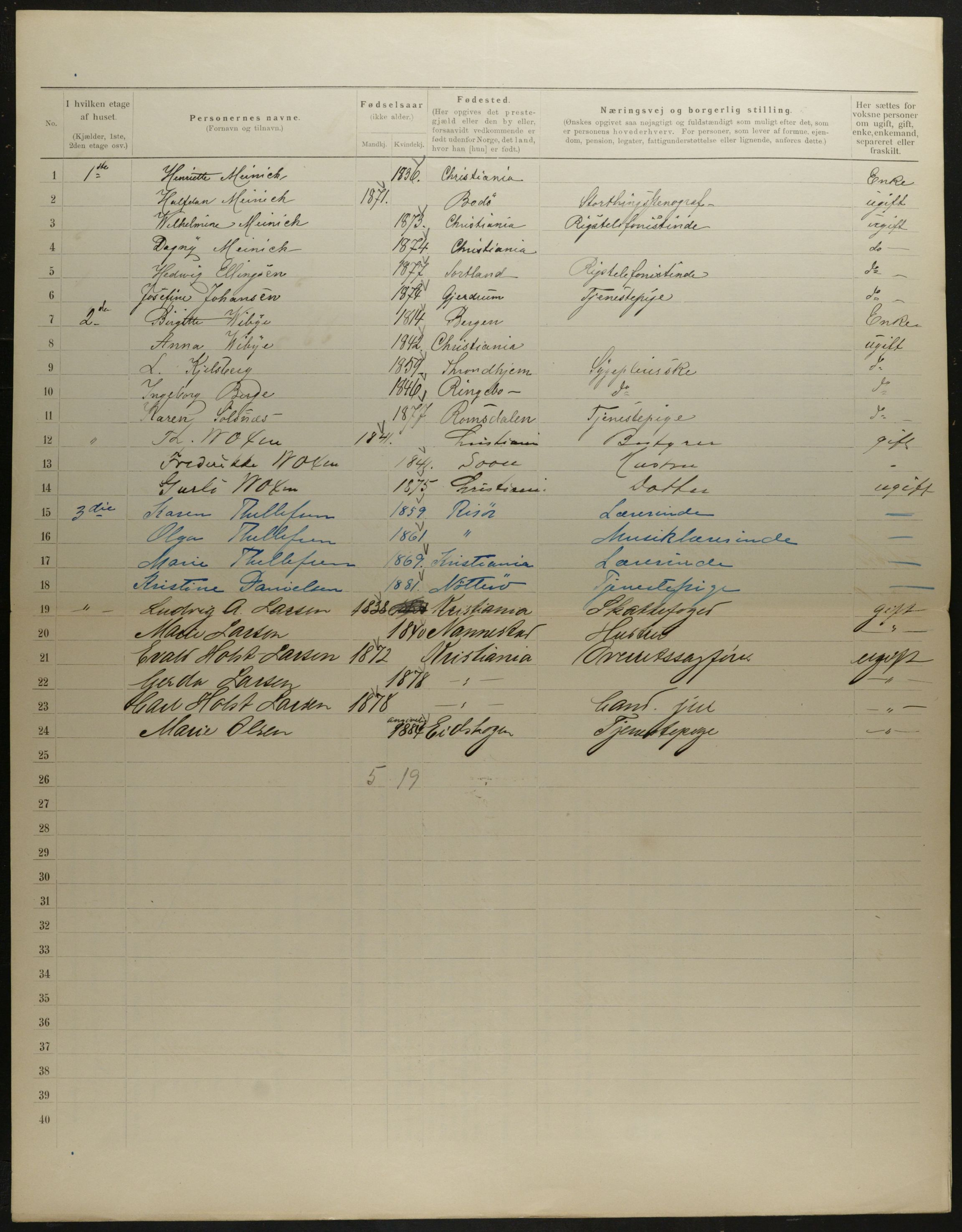 OBA, Municipal Census 1901 for Kristiania, 1901, p. 6512