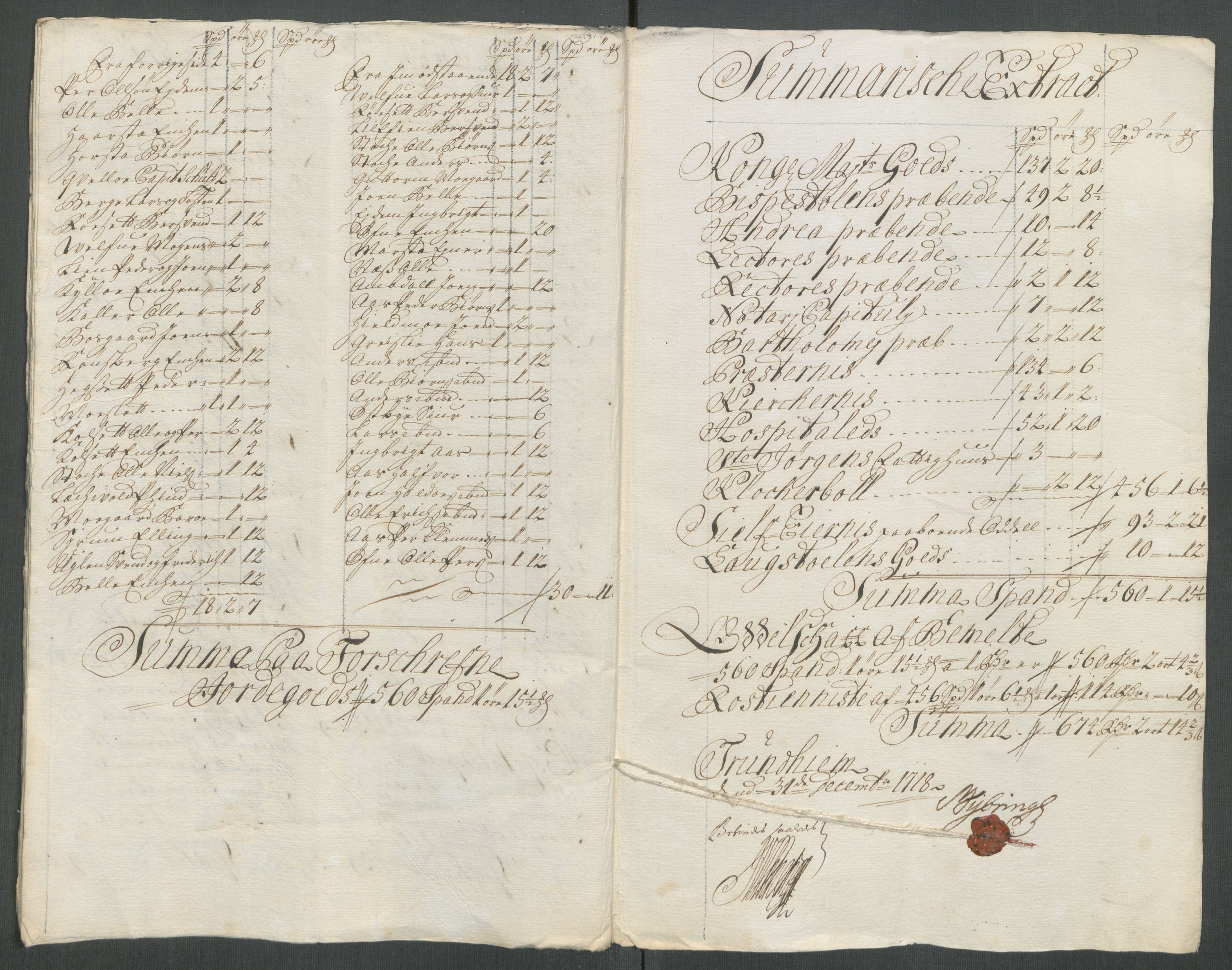 Rentekammeret inntil 1814, Reviderte regnskaper, Fogderegnskap, AV/RA-EA-4092/R61/L4116: Fogderegnskap Strinda og Selbu, 1717-1718, p. 350