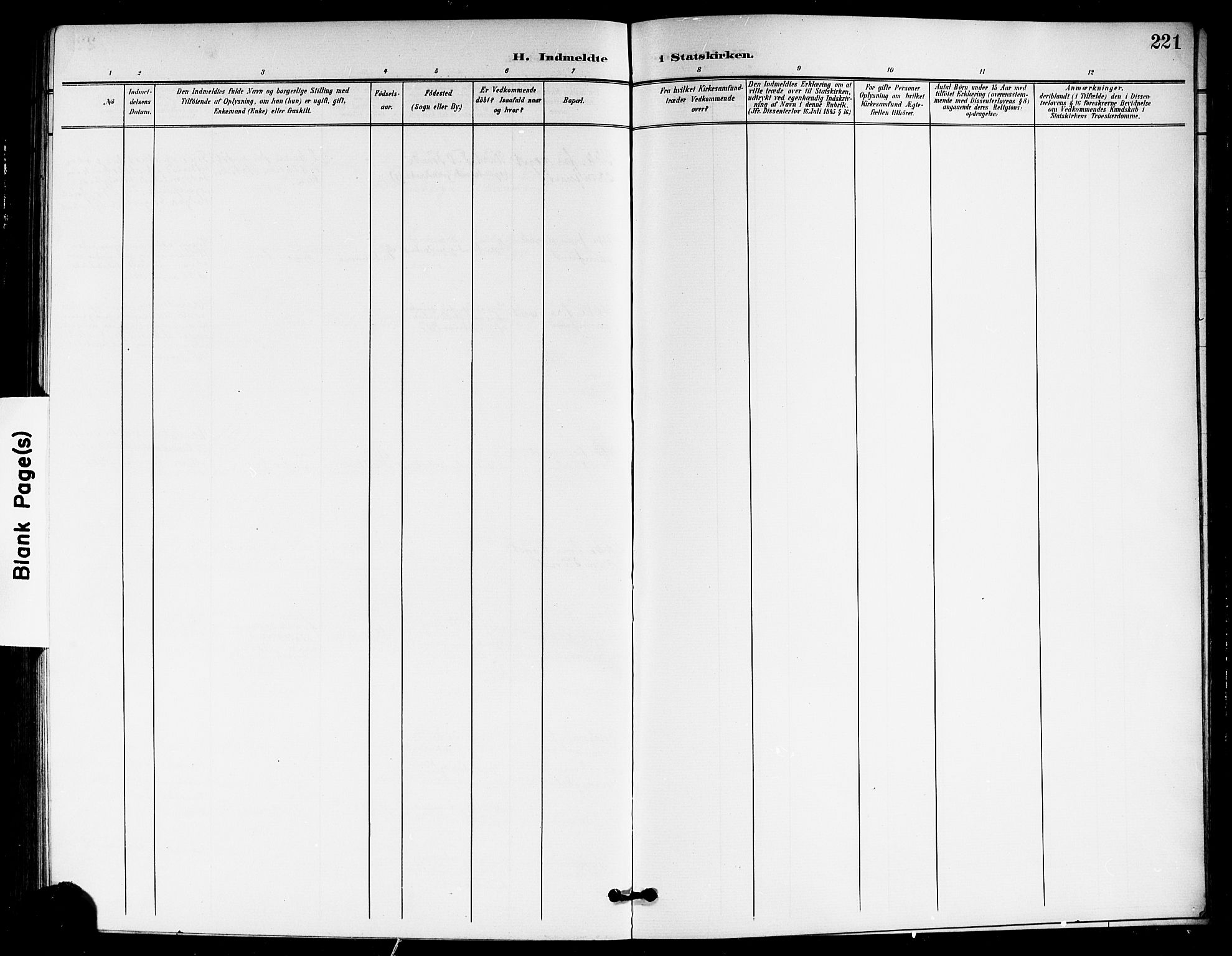 Ullensaker prestekontor Kirkebøker, AV/SAO-A-10236a/G/Gb/L0001: Parish register (copy) no. II 1, 1901-1917, p. 221