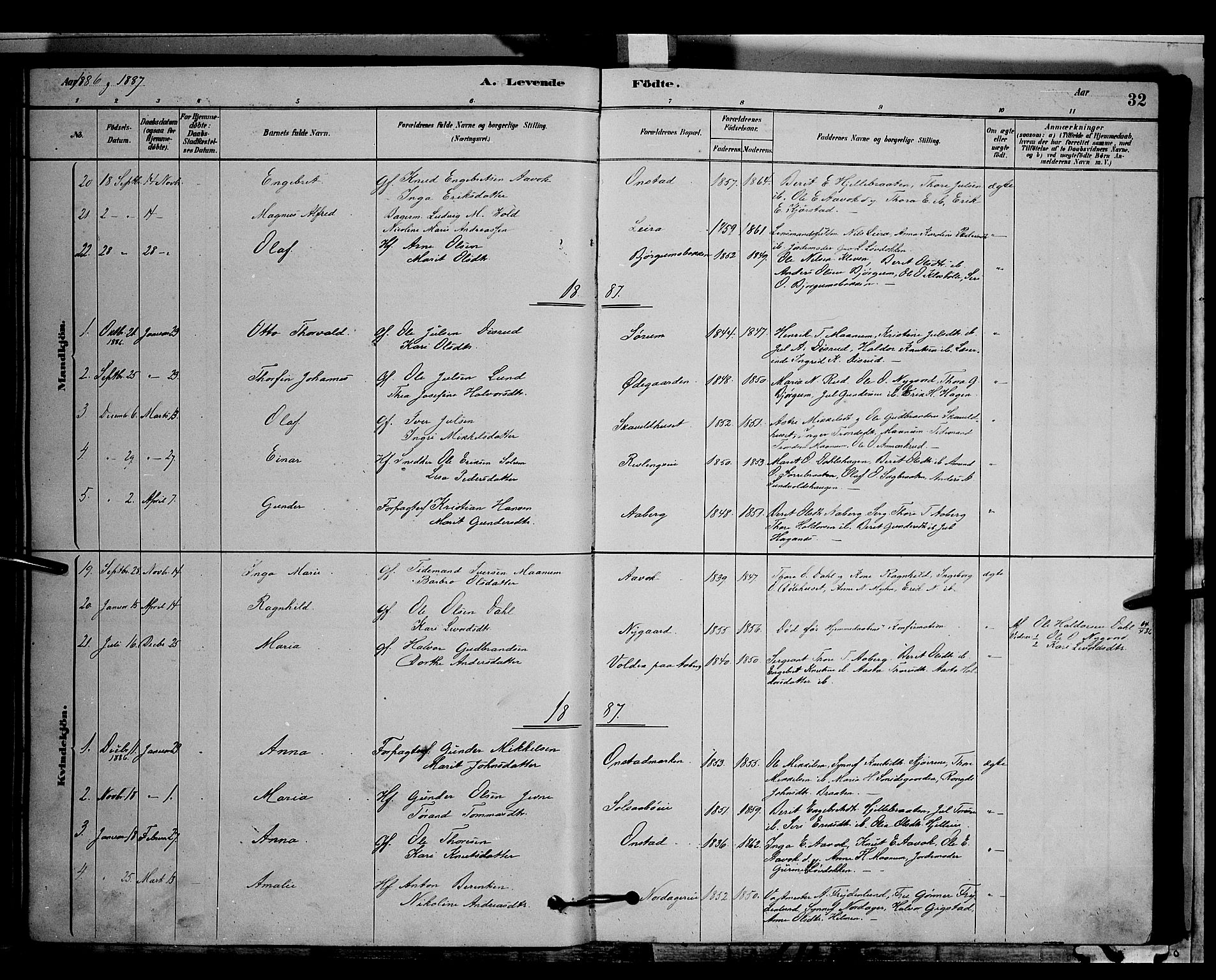 Nord-Aurdal prestekontor, SAH/PREST-132/H/Ha/Hab/L0006: Parish register (copy) no. 6, 1878-1892, p. 32