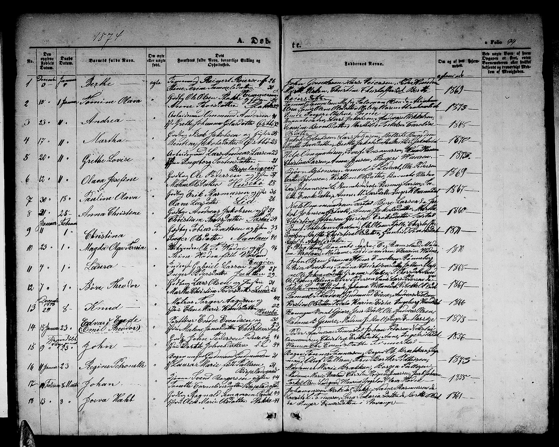 Hetland sokneprestkontor, SAST/A-101826/30/30BB/L0003: Parish register (copy) no. B 3, 1863-1877, p. 94