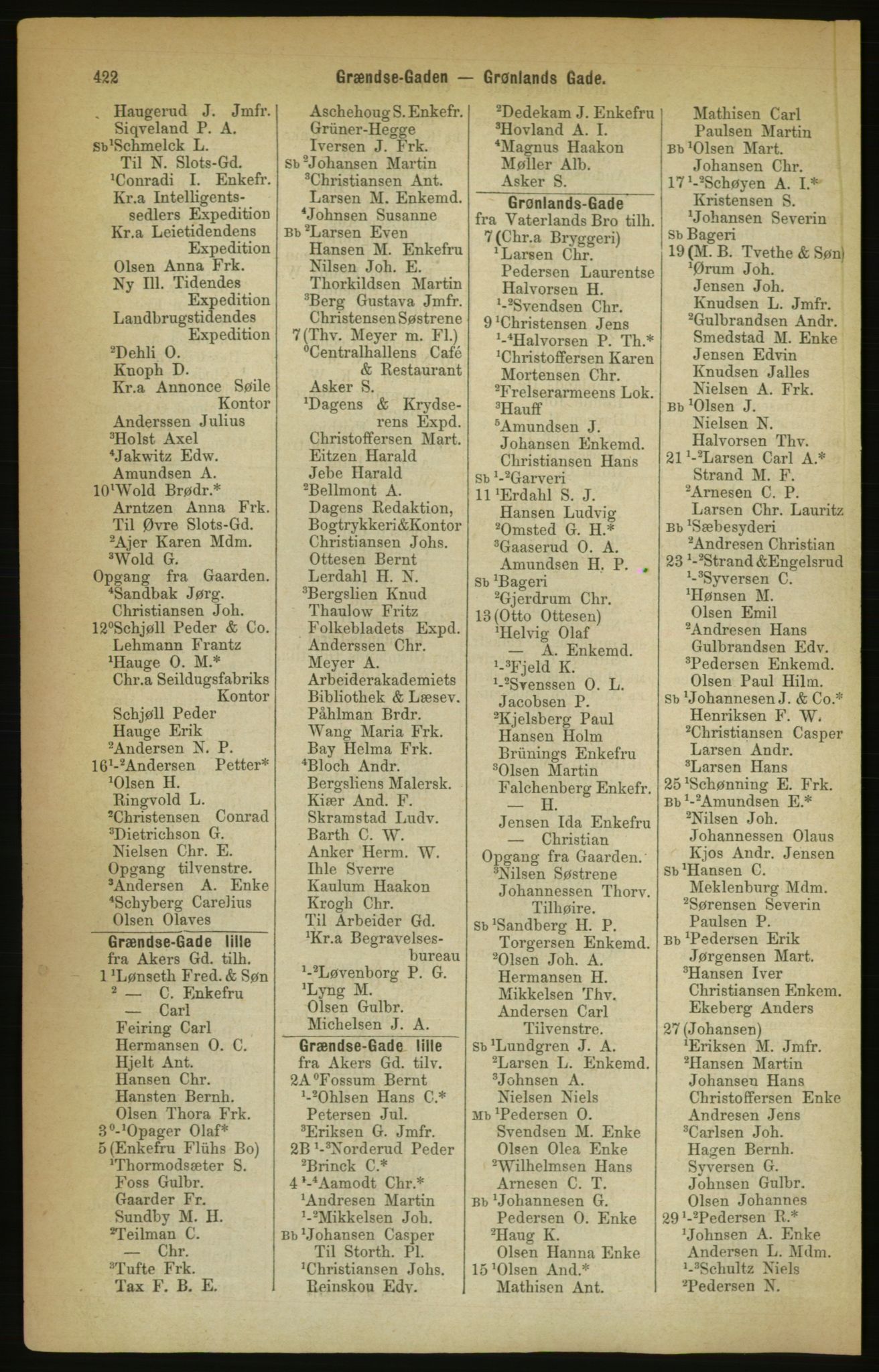 Kristiania/Oslo adressebok, PUBL/-, 1888, p. 422