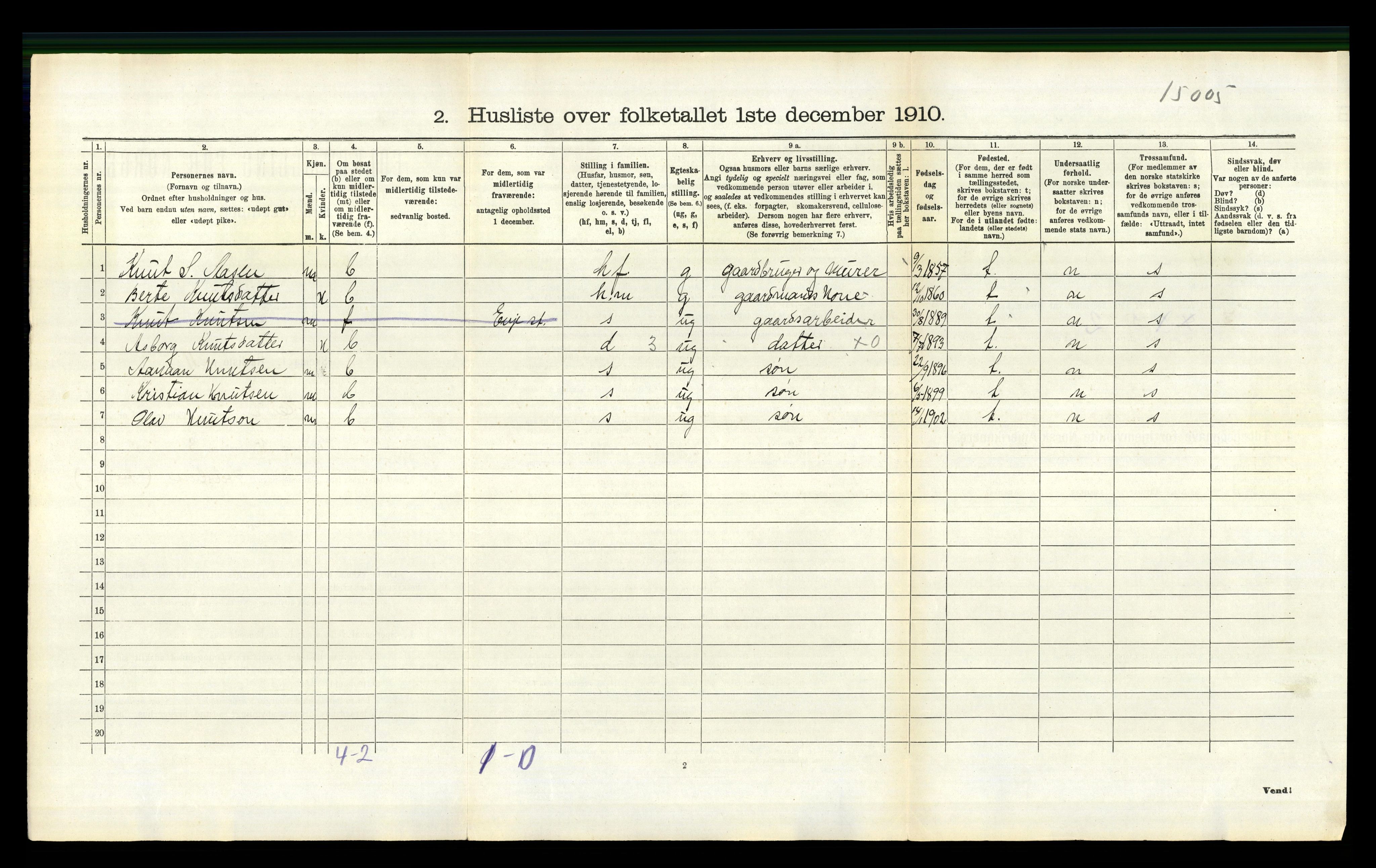 RA, 1910 census for Evje, 1910, p. 197