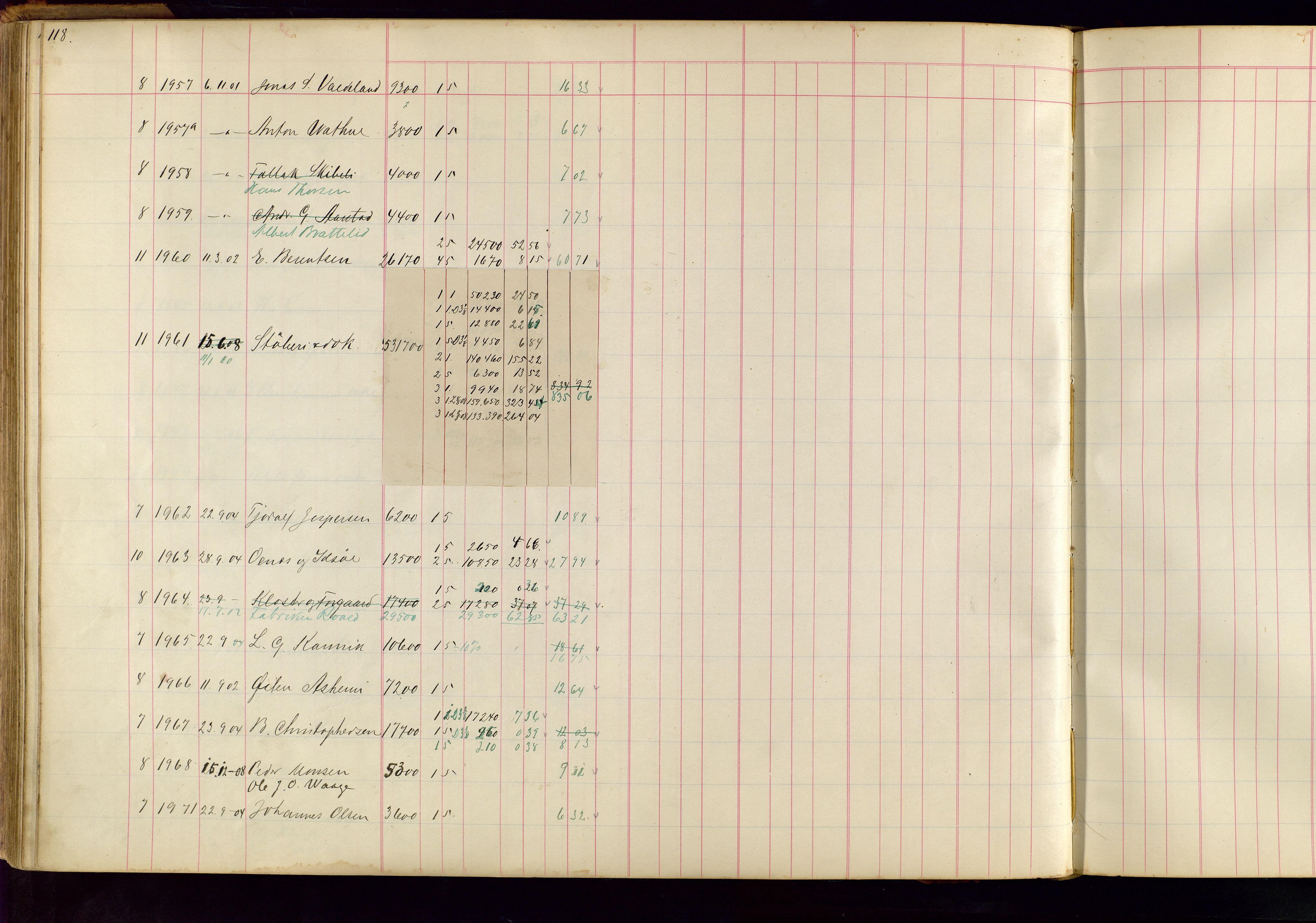 Norges Brannkasse Stavanger, AV/SAST-A-102143/F/Fc/L0001: Brannkontingentprotokoll, 1903-1912, p. 118