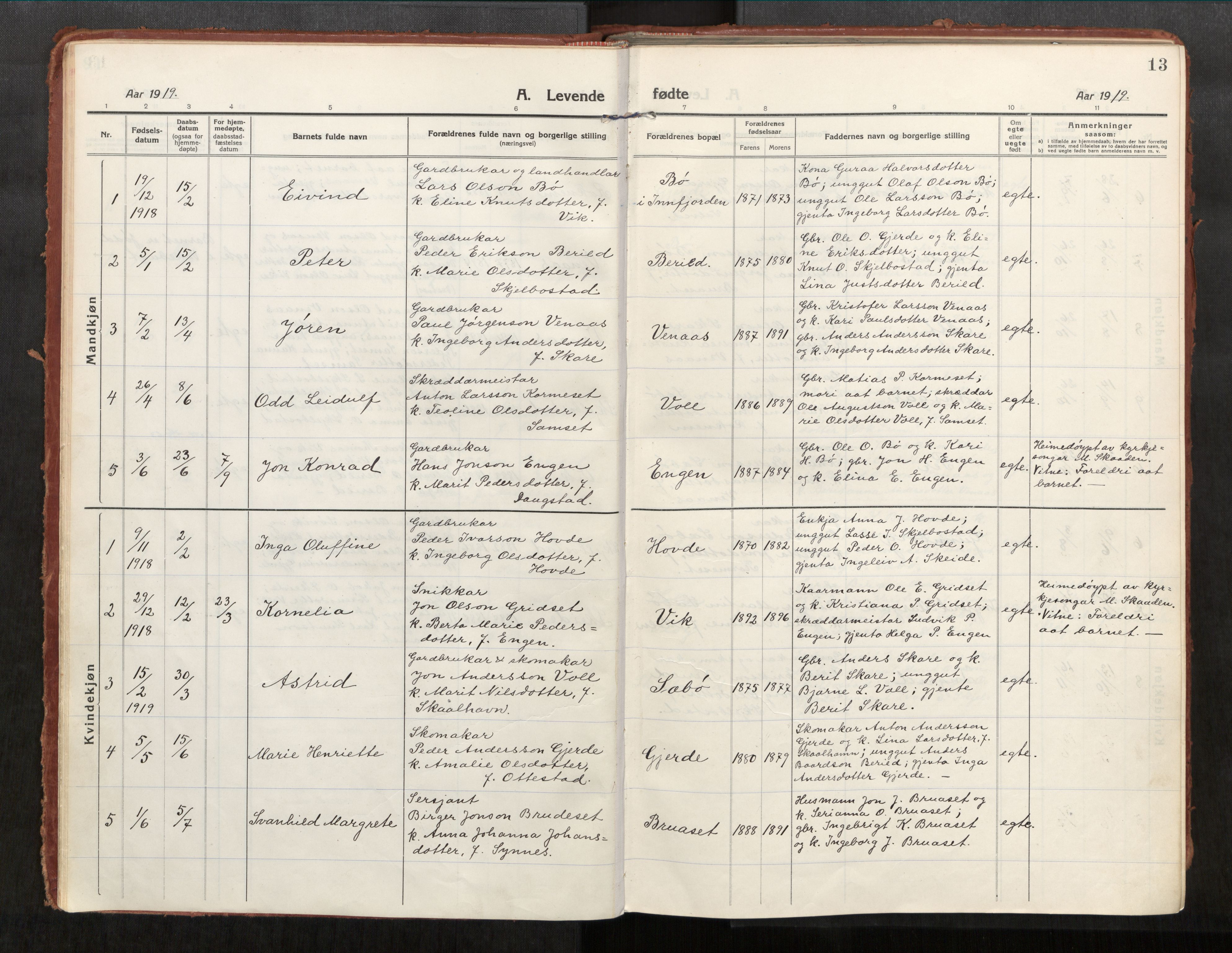 Eid sokneprestkontor, AV/SAT-A-1254: Parish register (official) no. 543A04, 1916-1956, p. 13