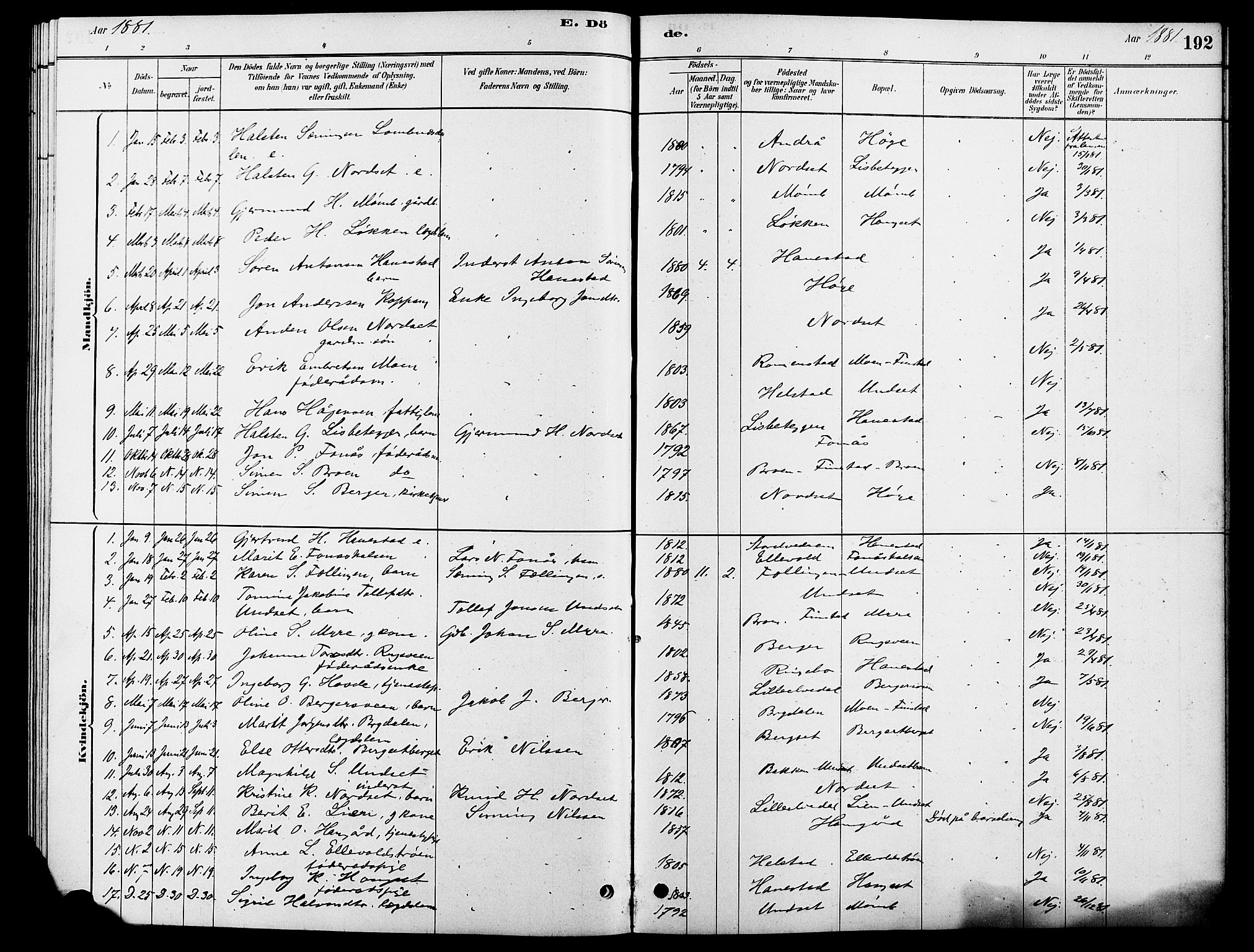 Rendalen prestekontor, SAH/PREST-054/H/Ha/Hab/L0003: Parish register (copy) no. 3, 1879-1904, p. 192