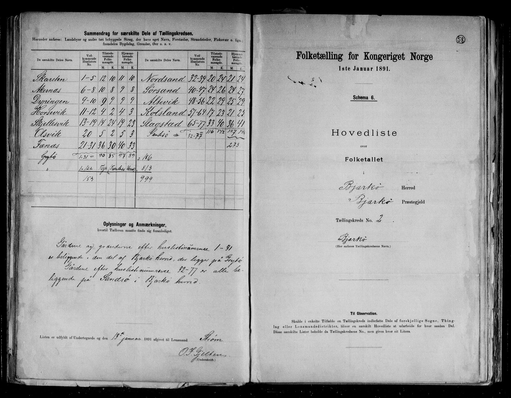 RA, 1891 census for 1915 Bjarkøy, 1891, p. 6