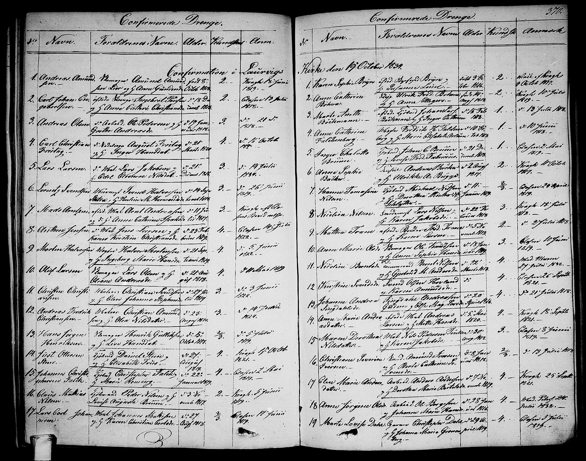 Larvik kirkebøker, SAKO/A-352/G/Ga/L0003b: Parish register (copy) no. I 3B, 1830-1870, p. 370