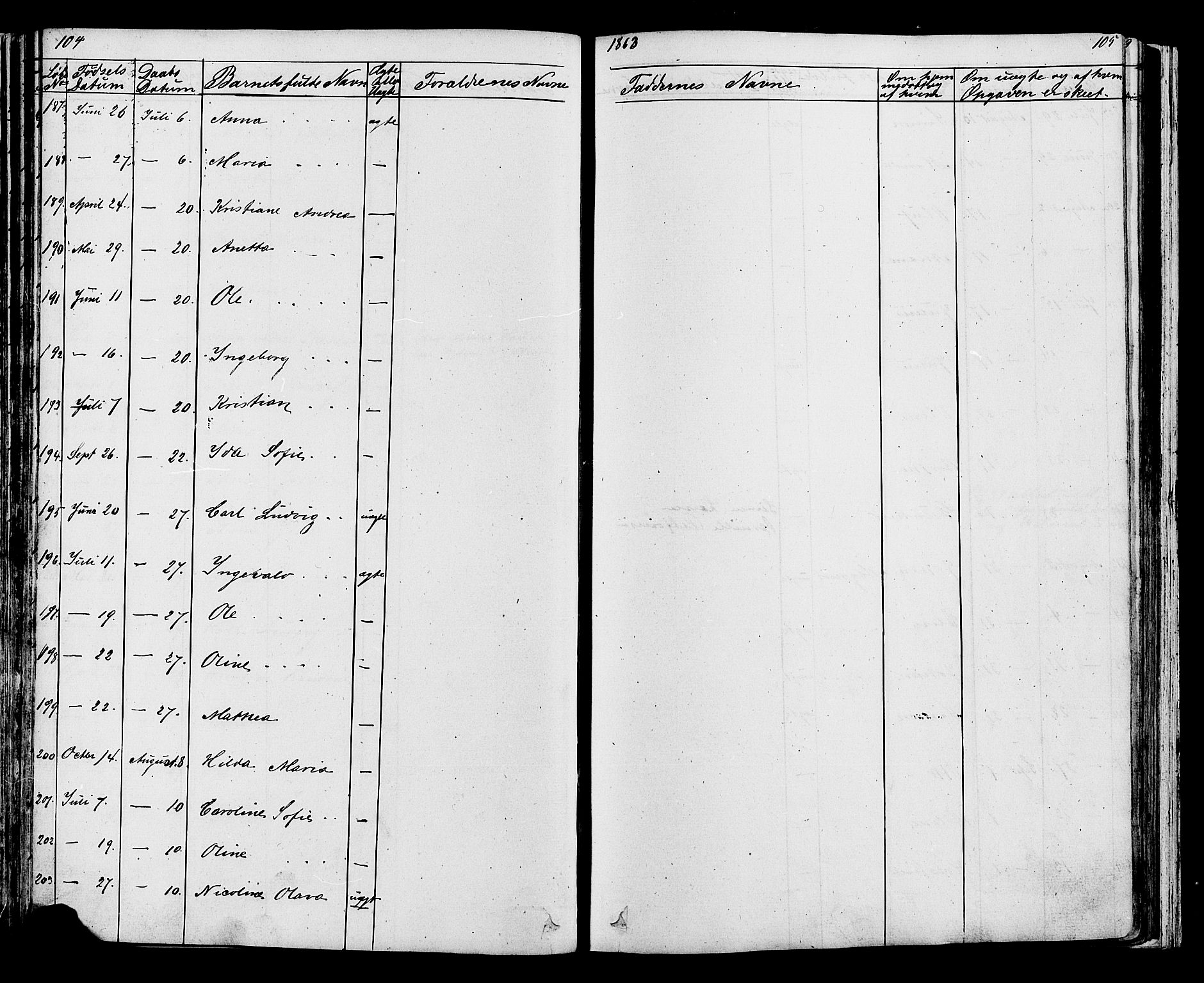 Fåberg prestekontor, SAH/PREST-086/H/Ha/Hab/L0007: Parish register (copy) no. 7, 1856-1891, p. 104-105
