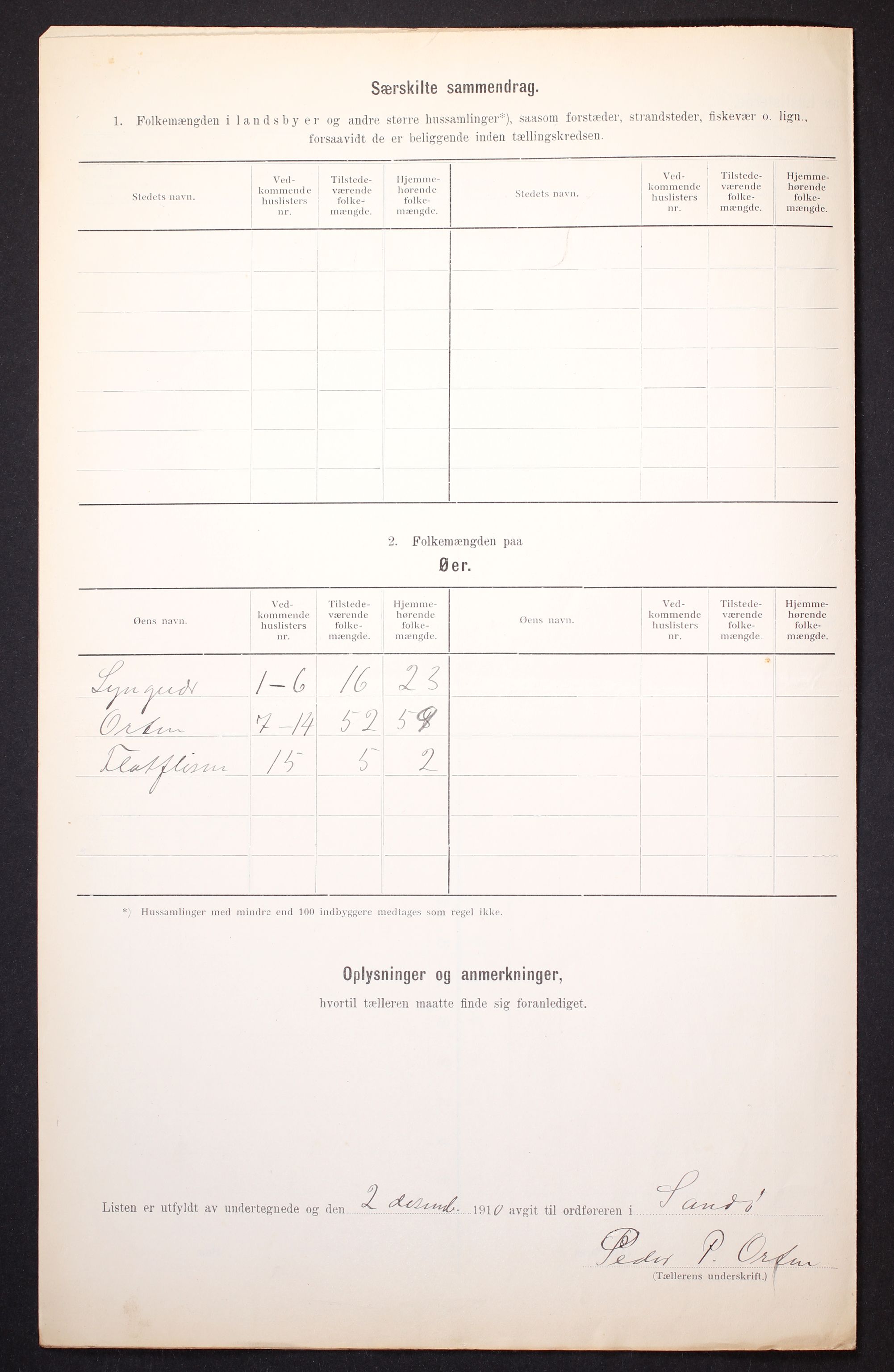 RA, 1910 census for Sandøy, 1910, p. 6