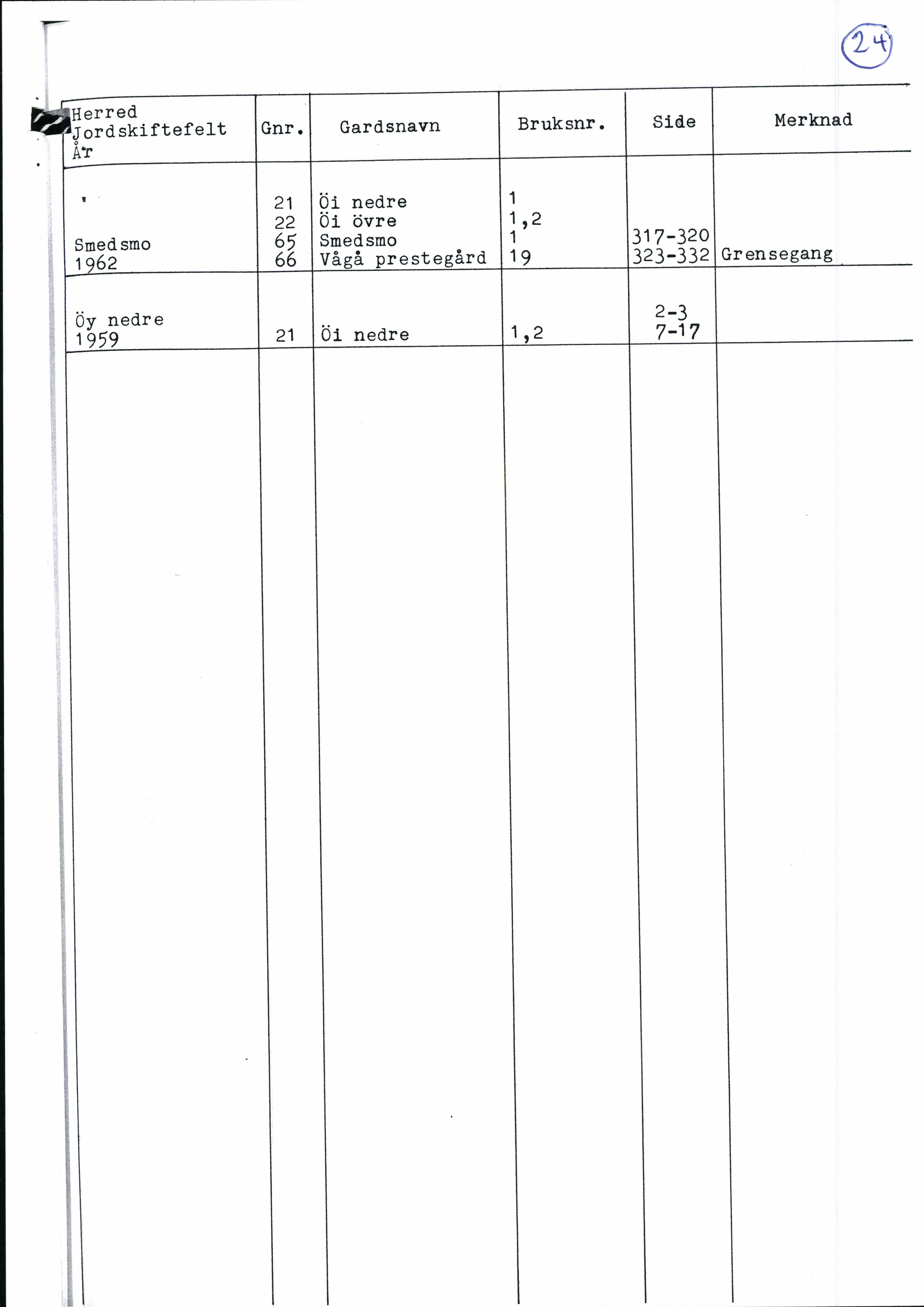 Nord-Gudbrandsdal jordskifterett, SAH/JORDSKIFTEO-005/H/Ha/L0001: Register, 1940-1995, p. 24