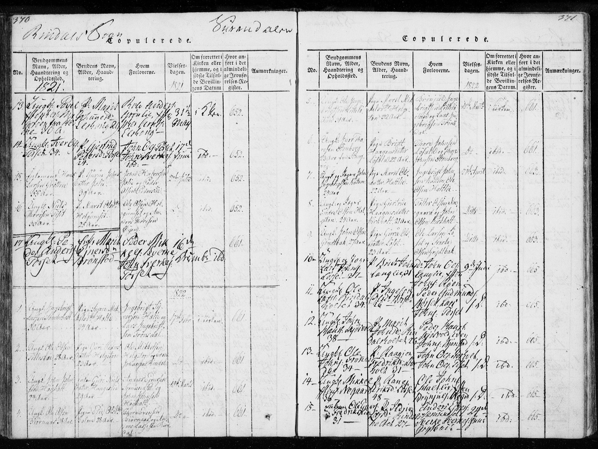 Ministerialprotokoller, klokkerbøker og fødselsregistre - Møre og Romsdal, AV/SAT-A-1454/595/L1041: Parish register (official) no. 595A03, 1819-1829, p. 370-371