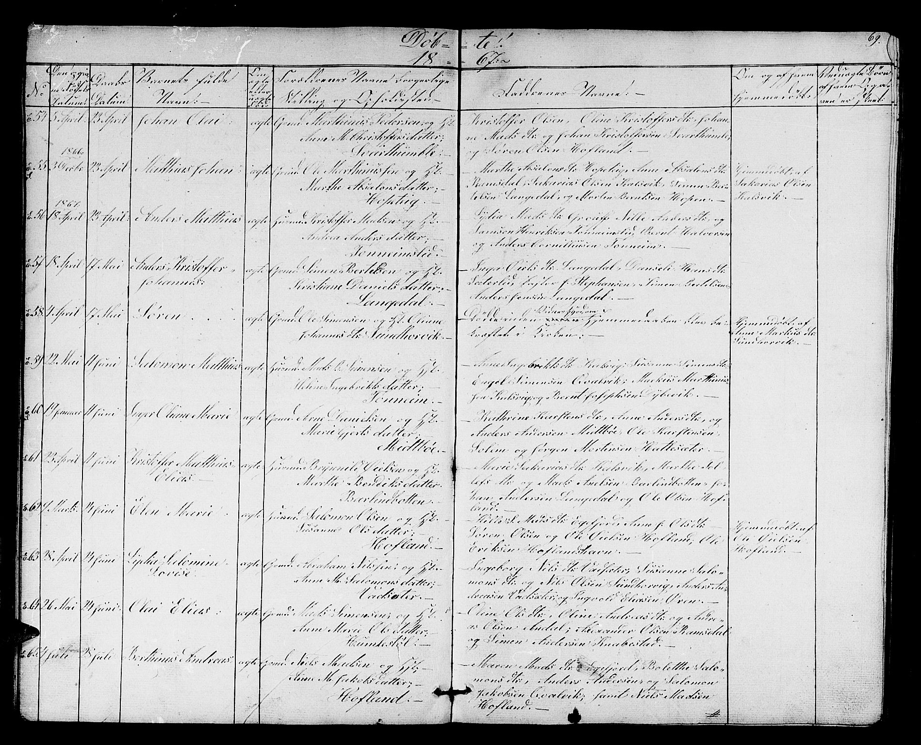 Kinn sokneprestembete, SAB/A-80801/H/Hab/Habc/L0001: Parish register (copy) no. C 1, 1854-1868, p. 69