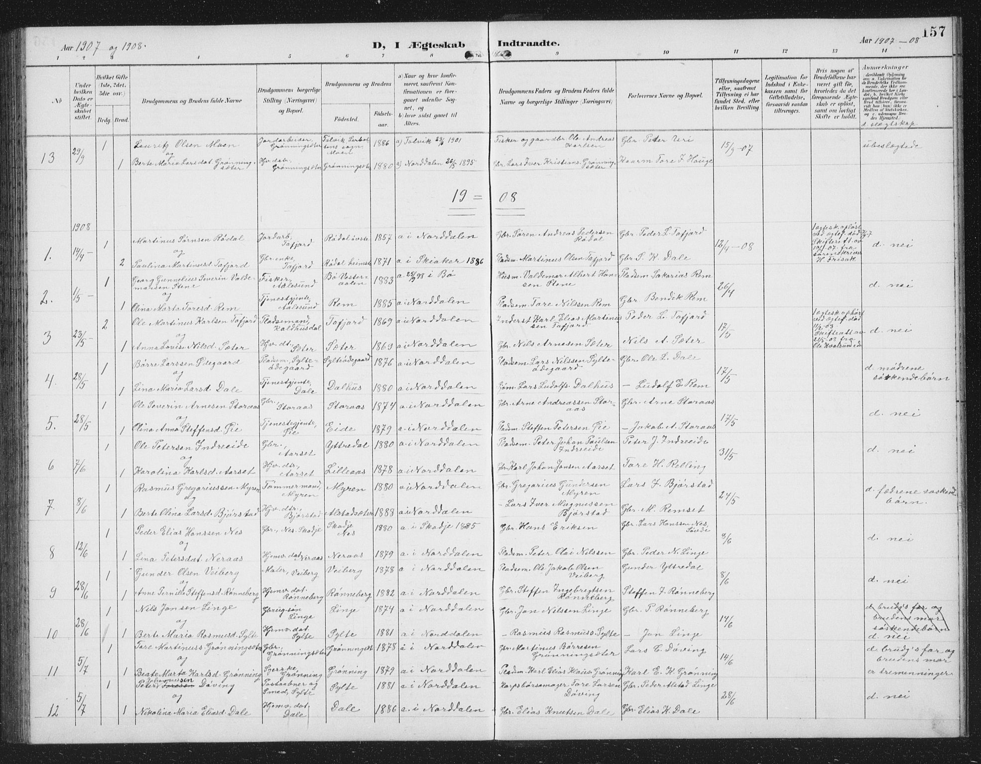 Ministerialprotokoller, klokkerbøker og fødselsregistre - Møre og Romsdal, SAT/A-1454/519/L0264: Parish register (copy) no. 519C05, 1892-1910, p. 157