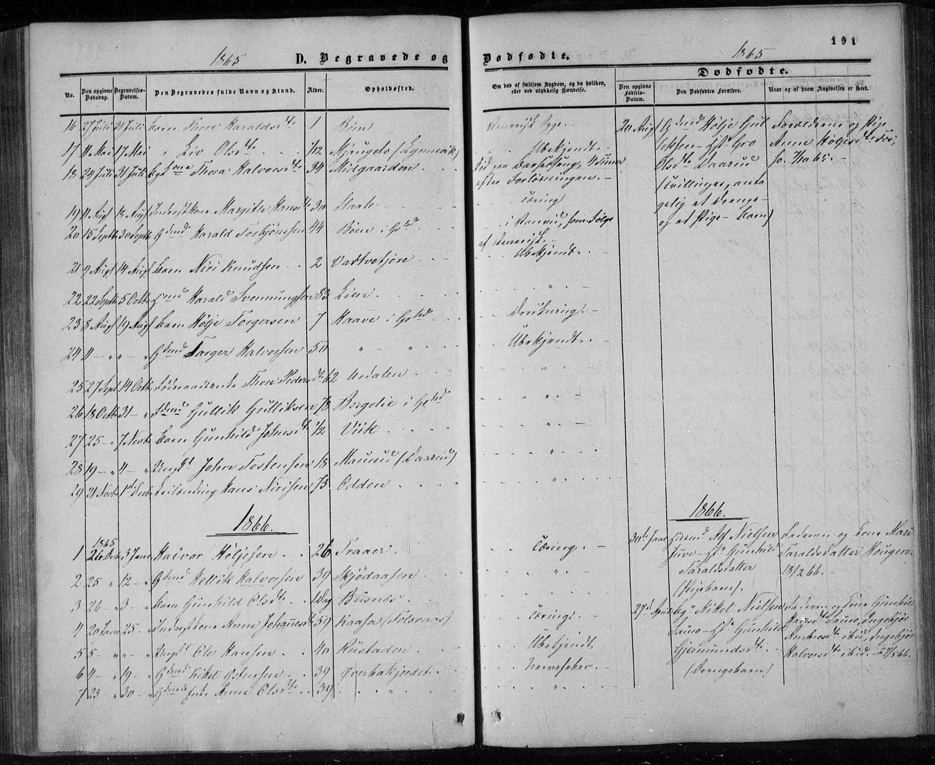 Gransherad kirkebøker, SAKO/A-267/F/Fa/L0003: Parish register (official) no. I 3, 1859-1870, p. 191