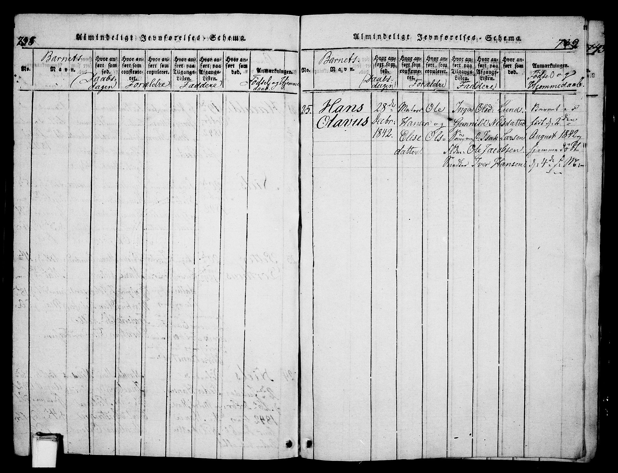 Skien kirkebøker, SAKO/A-302/G/Ga/L0002: Parish register (copy) no. 2, 1814-1842, p. 738-739