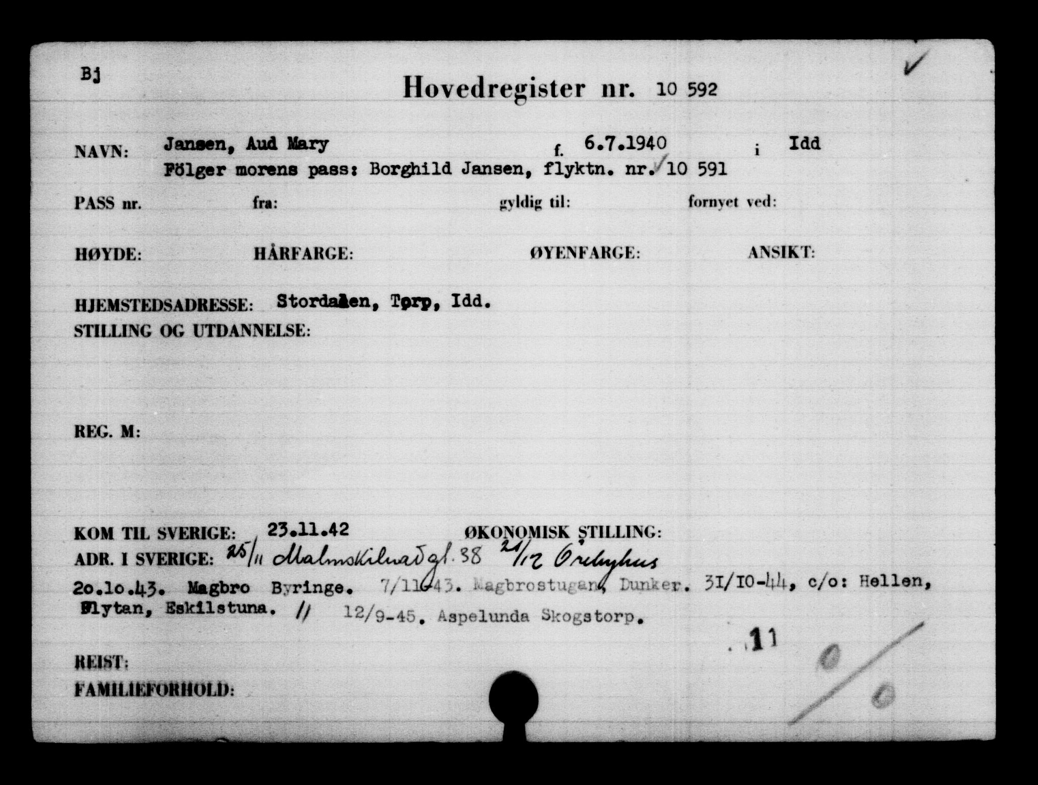 Utenriksstasjonene, Legasjonen i Stockholm, Flyktningkontoret, AV/RA-S-6753/V/Va/L0006: Kjesäterkartoteket, flyktninger med registreringsnr. 9400-12711, 1940-1945, p. 1372