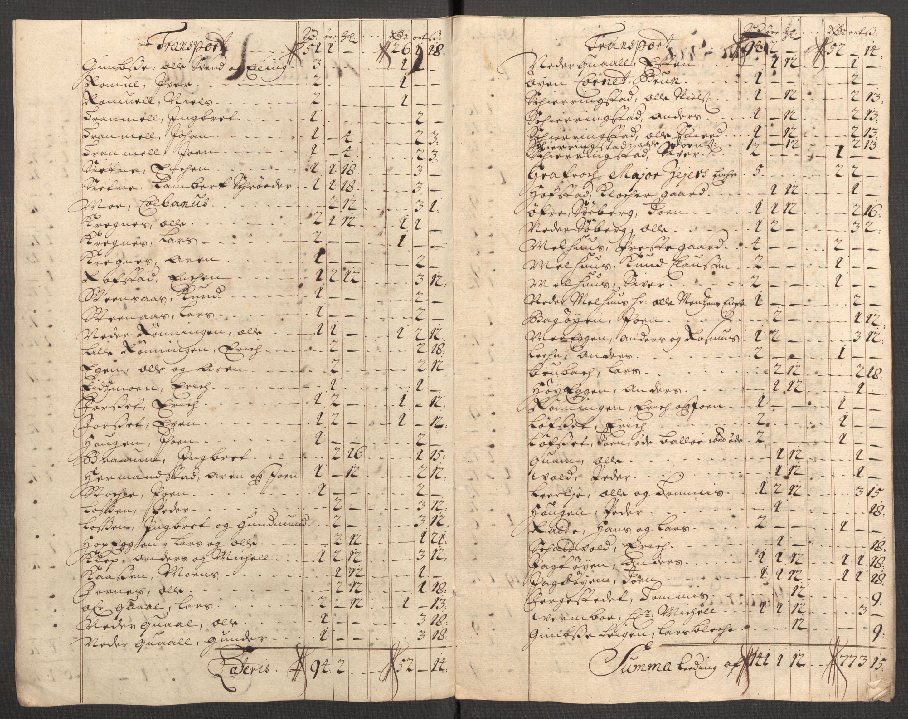 Rentekammeret inntil 1814, Reviderte regnskaper, Fogderegnskap, RA/EA-4092/R60/L3957: Fogderegnskap Orkdal og Gauldal, 1707, p. 332