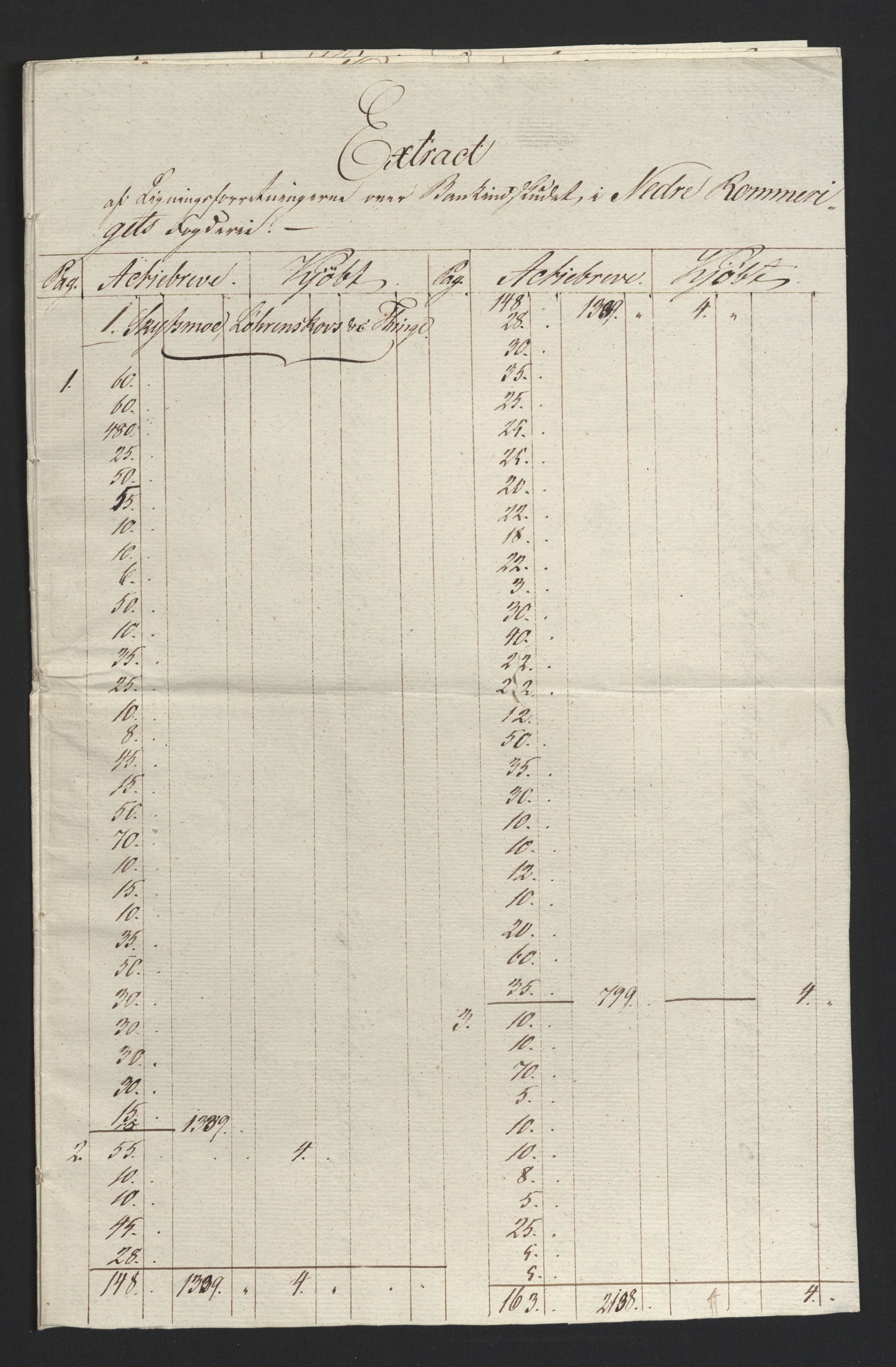 Sølvskatten 1816, NOBA/SOLVSKATTEN/A/L0004: Bind 5: Nedre Romerike fogderi, 1816, p. 35