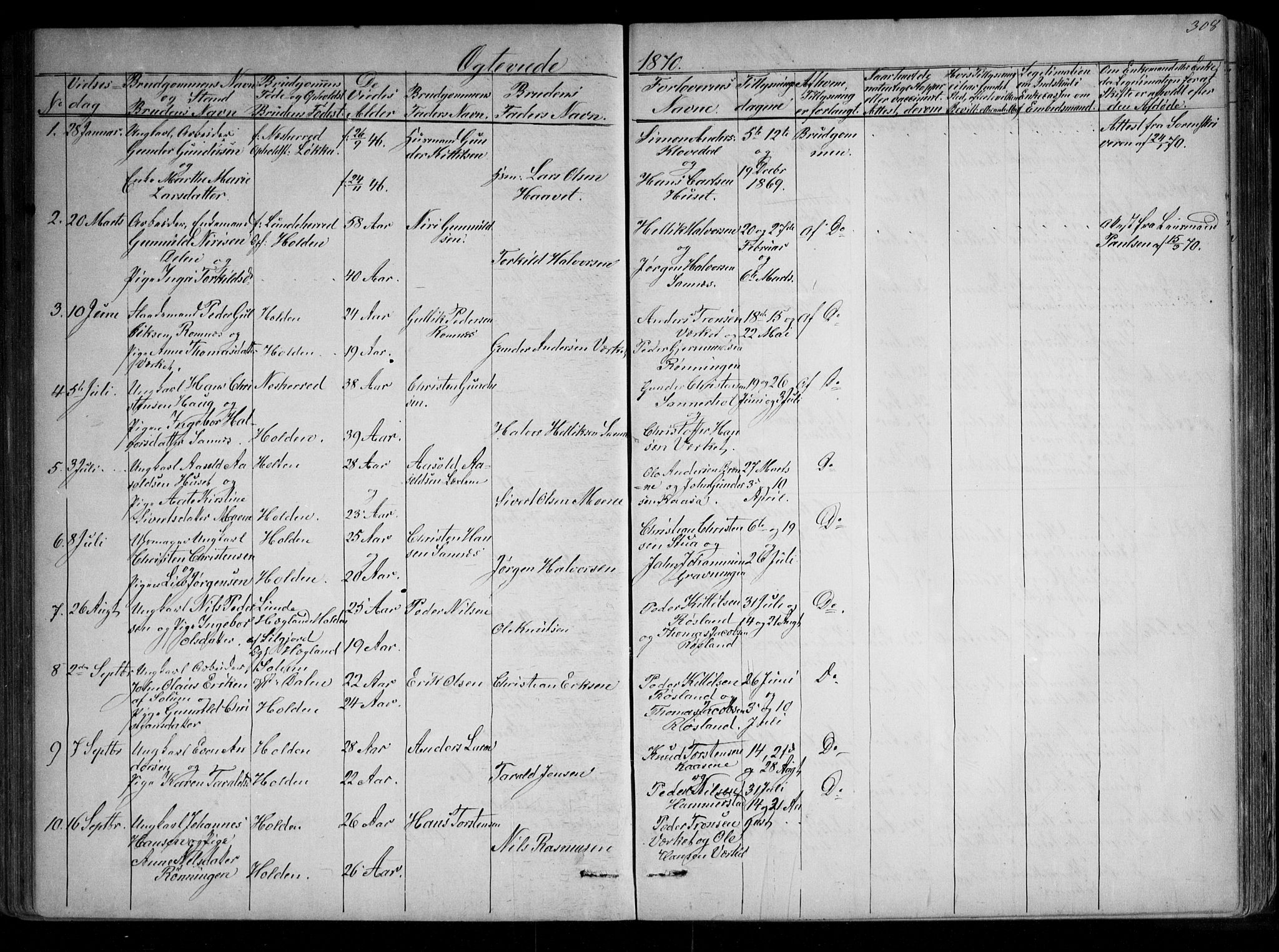 Holla kirkebøker, SAKO/A-272/G/Ga/L0004: Parish register (copy) no. I 4, 1867-1890, p. 308
