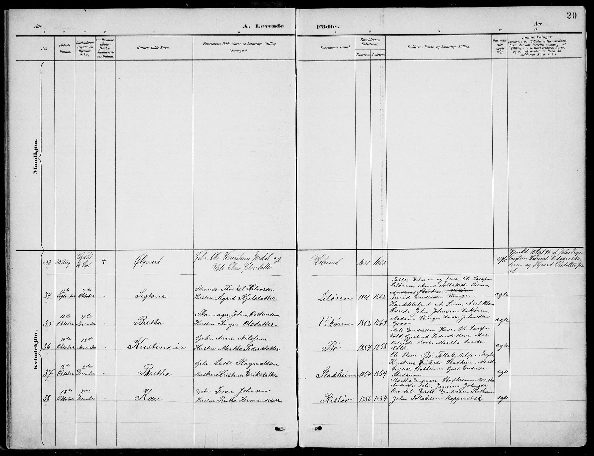 Vik sokneprestembete, AV/SAB-A-81501/H/Haa/Haab/L0002: Parish register (official) no. B  2, 1891-1907, p. 20