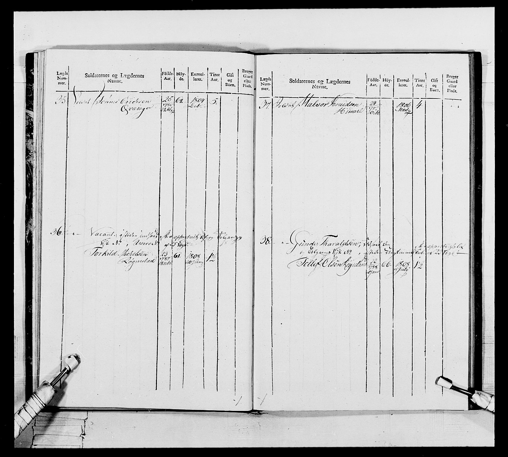 Generalitets- og kommissariatskollegiet, Det kongelige norske kommissariatskollegium, AV/RA-EA-5420/E/Eh/L0111: Vesterlenske nasjonale infanteriregiment, 1810, p. 158