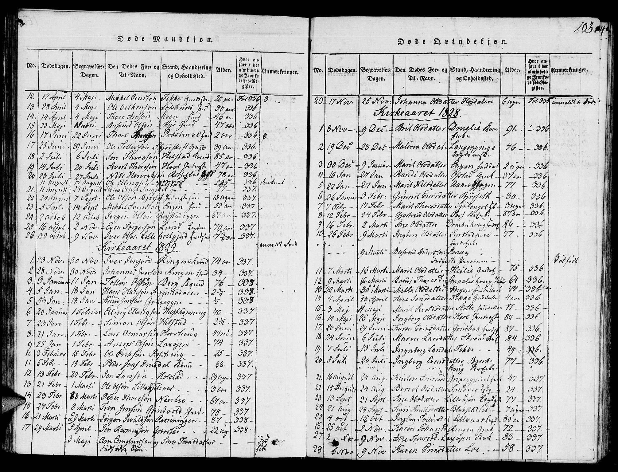 Ministerialprotokoller, klokkerbøker og fødselsregistre - Sør-Trøndelag, AV/SAT-A-1456/672/L0853: Parish register (official) no. 672A06 /1, 1816-1829, p. 103