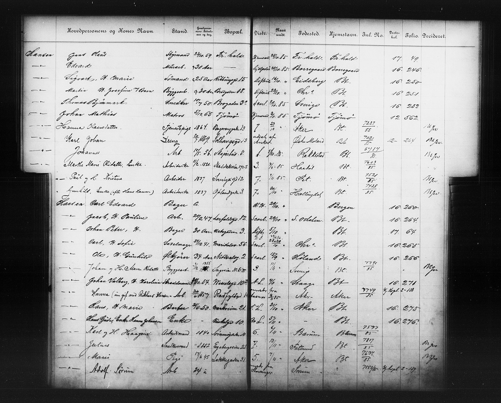 Fattigvesenet, OBA/A-20045/Fb/L0005: Hjemstavnsregister, 1885, p. 73