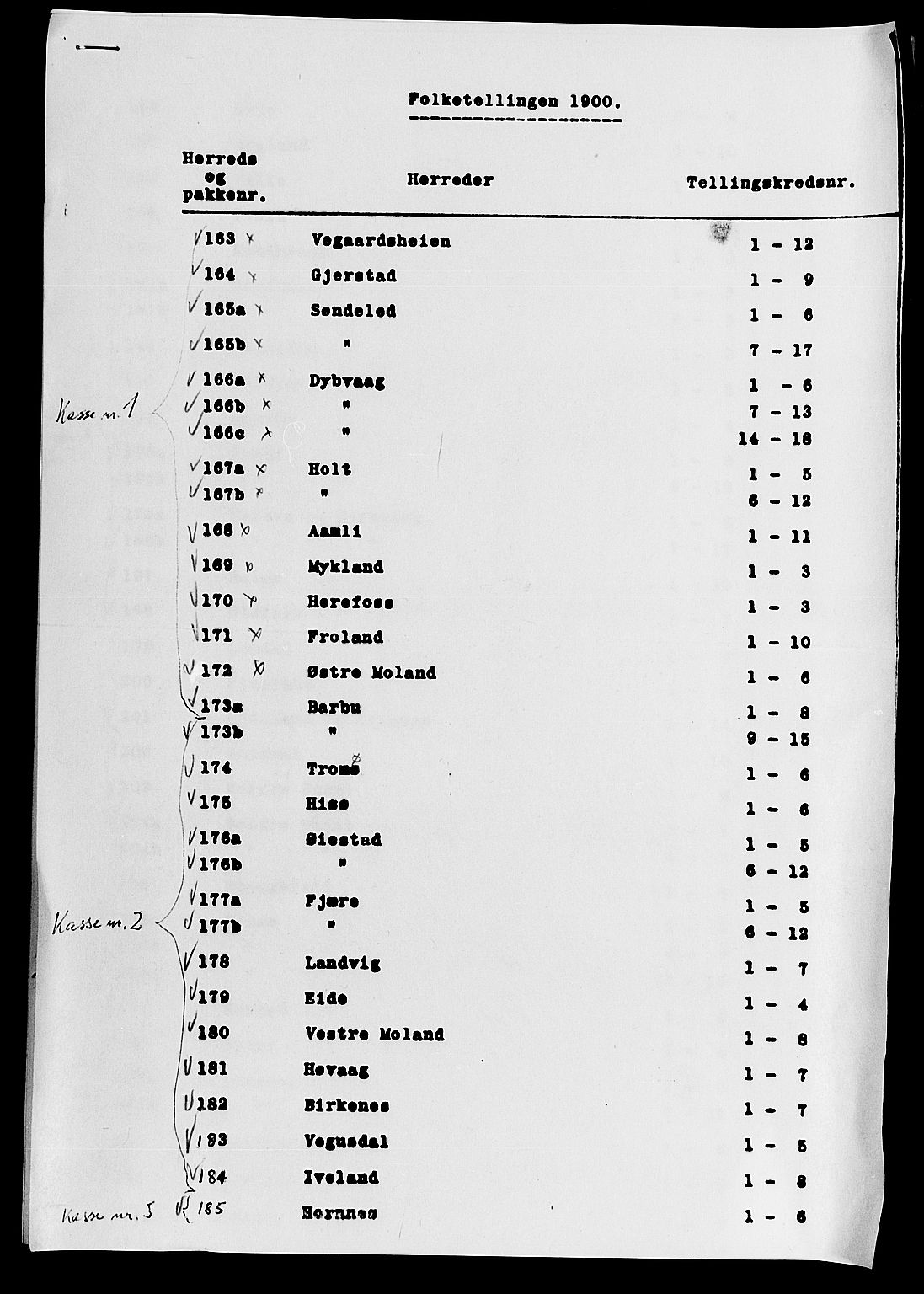 SAK, 1900 census for Austre Moland, 1900, p. 34