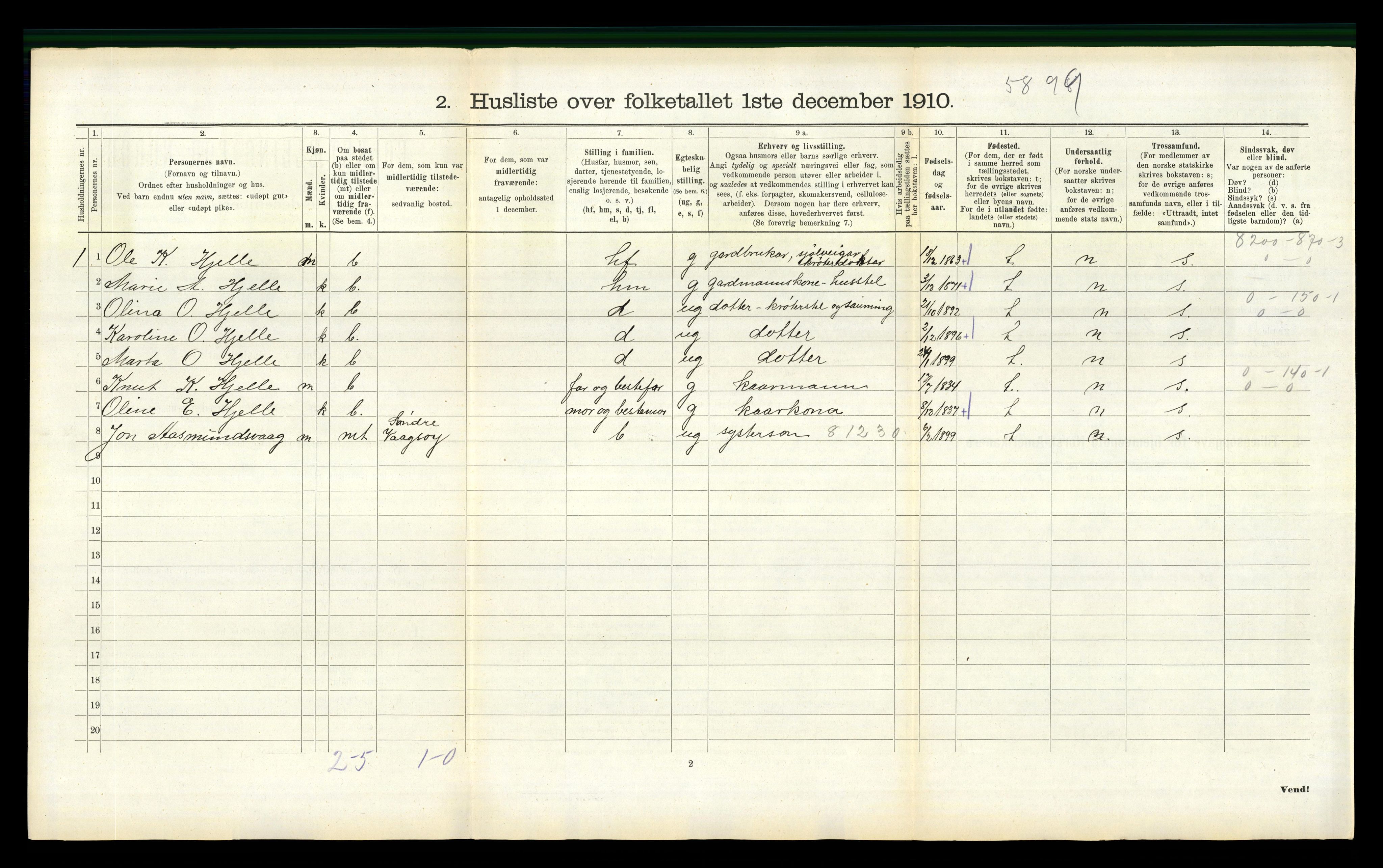 RA, 1910 census for Eid, 1910, p. 788