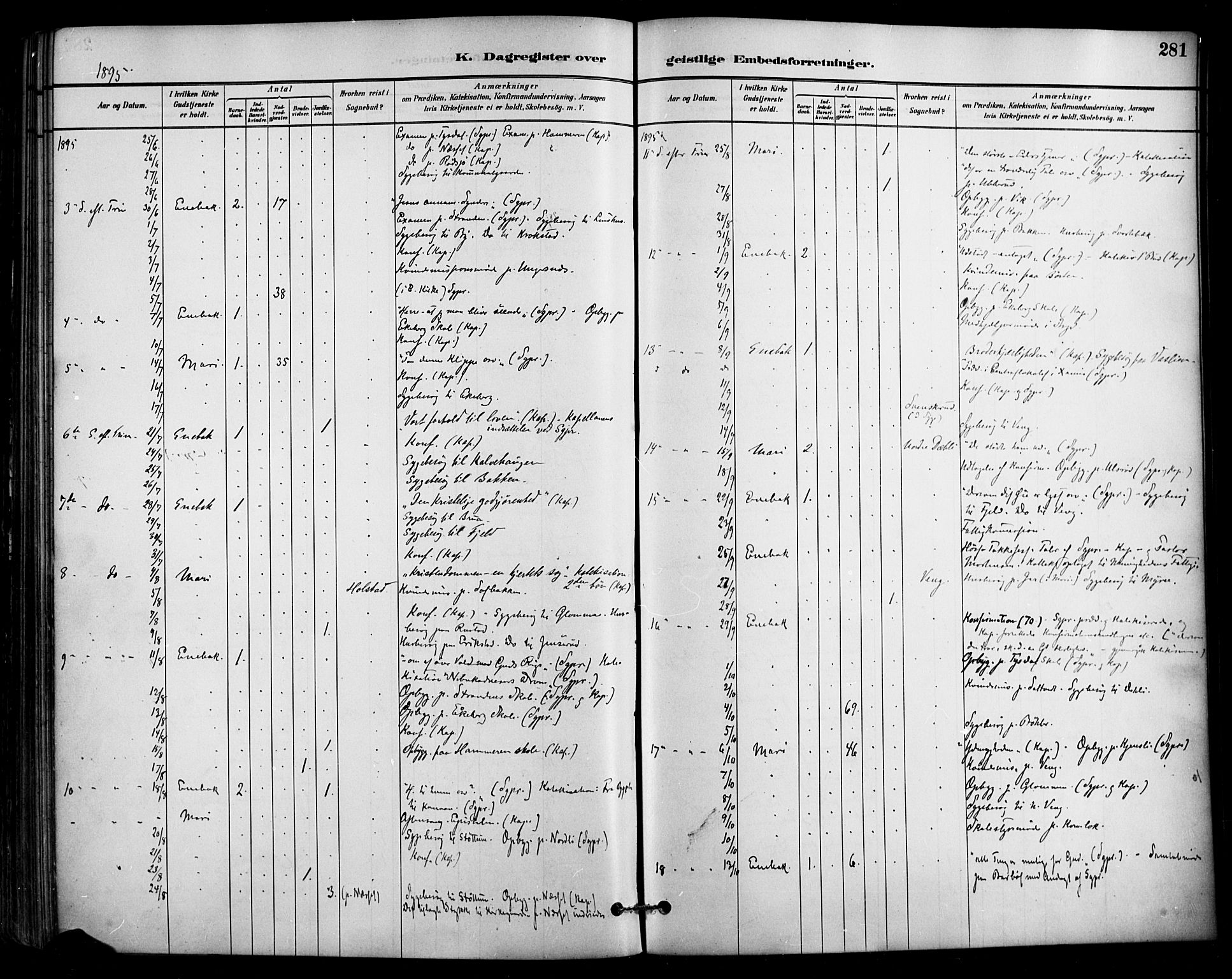 Enebakk prestekontor Kirkebøker, SAO/A-10171c/F/Fa/L0016: Parish register (official) no. I 16, 1883-1898, p. 281