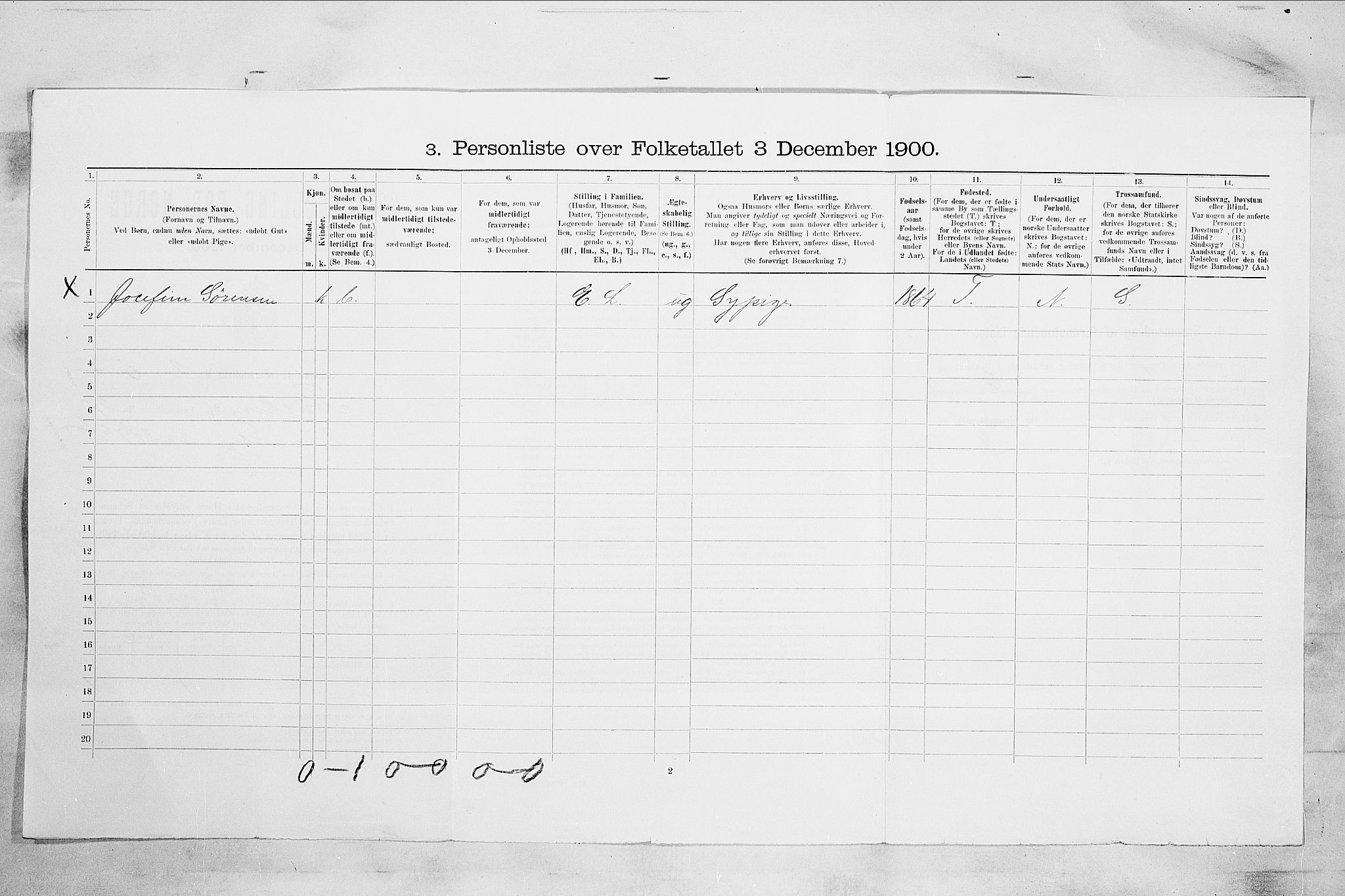 RA, 1900 census for Tønsberg, 1900, p. 4287