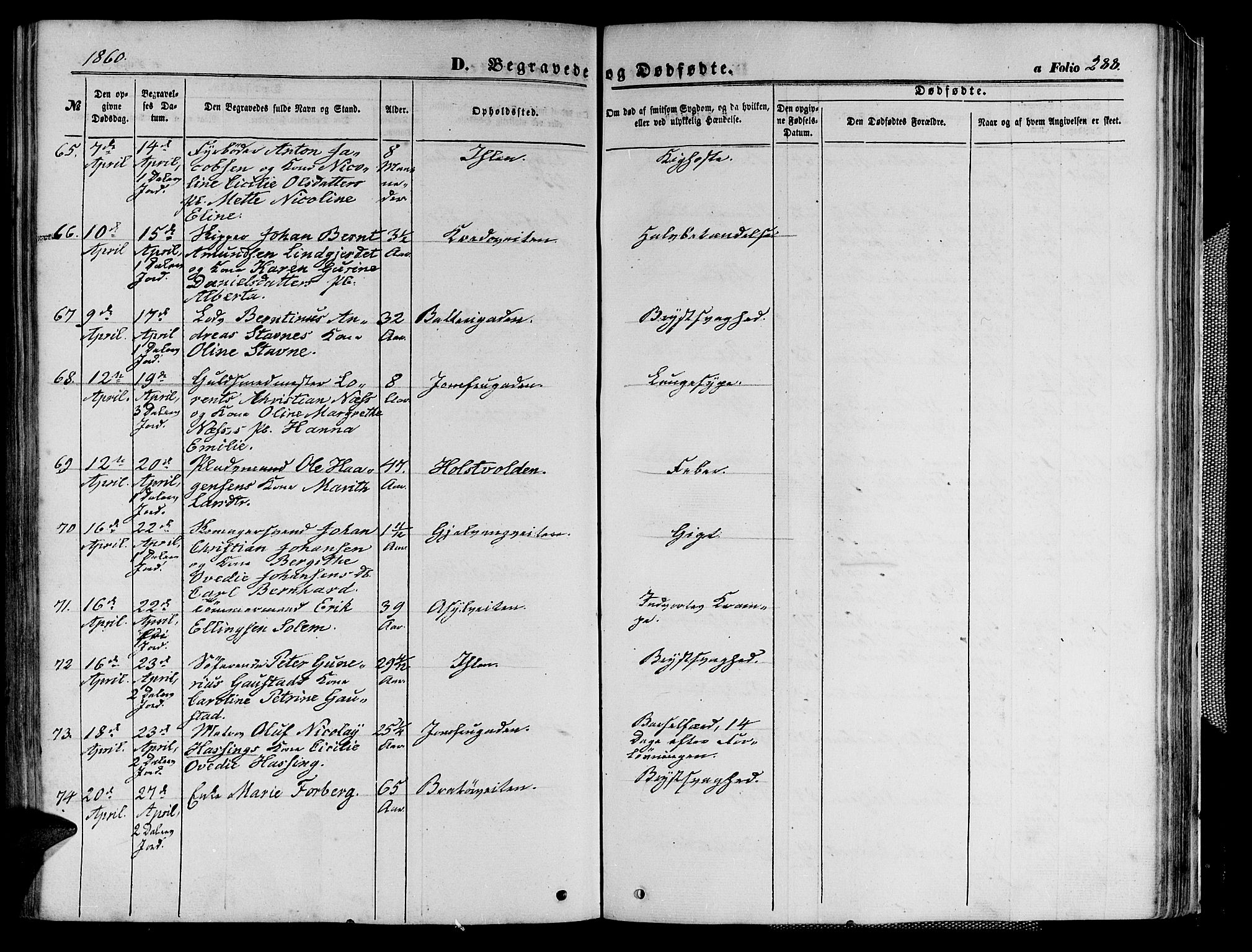 Ministerialprotokoller, klokkerbøker og fødselsregistre - Sør-Trøndelag, AV/SAT-A-1456/602/L0139: Parish register (copy) no. 602C07, 1859-1864, p. 288