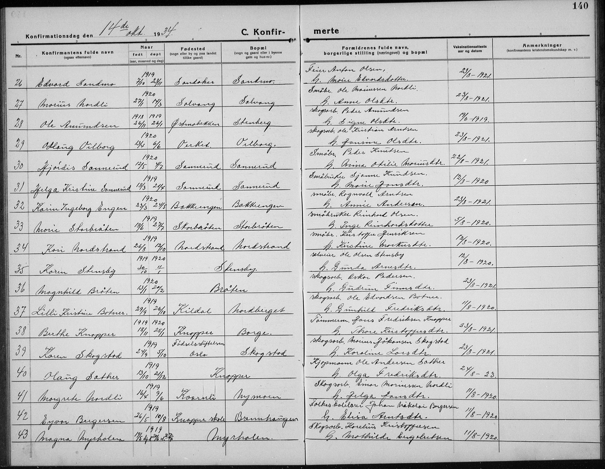 Nord-Odal prestekontor, AV/SAH-PREST-032/H/Ha/Hab/L0004: Parish register (copy) no. 4, 1921-1936, p. 140