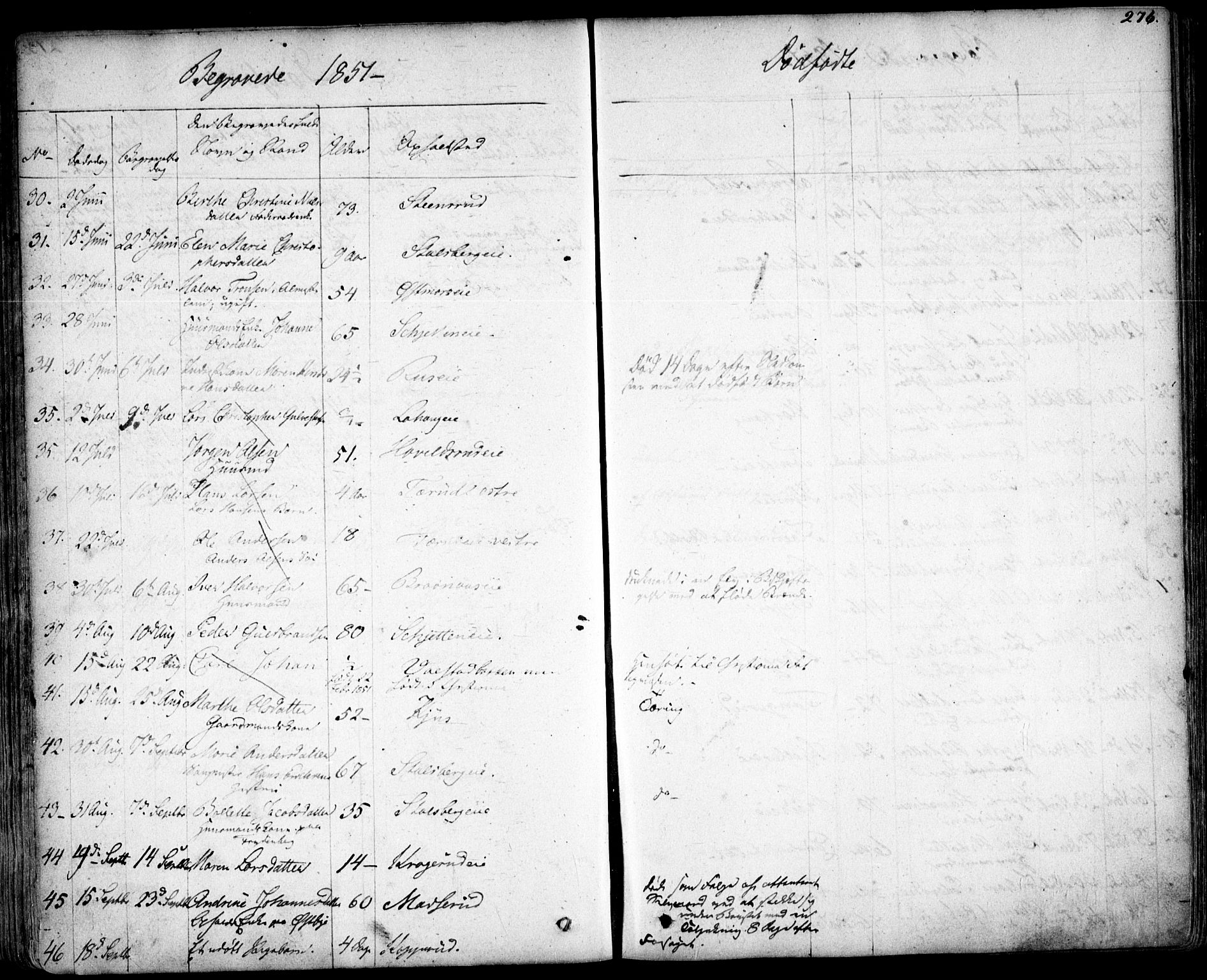 Skedsmo prestekontor Kirkebøker, SAO/A-10033a/F/Fa/L0009: Parish register (official) no. I 9, 1830-1853, p. 276