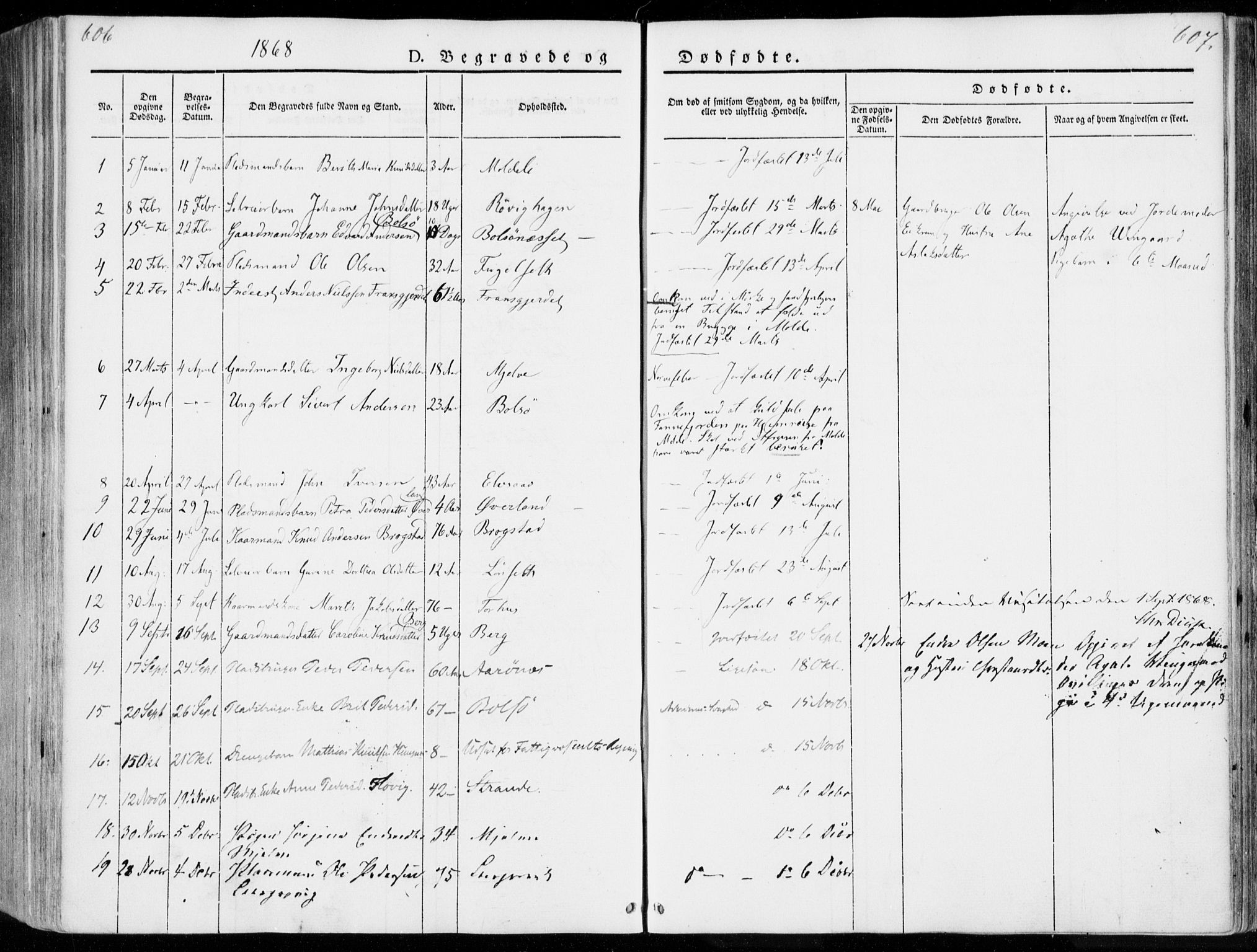 Ministerialprotokoller, klokkerbøker og fødselsregistre - Møre og Romsdal, SAT/A-1454/555/L0653: Parish register (official) no. 555A04, 1843-1869, p. 606-607