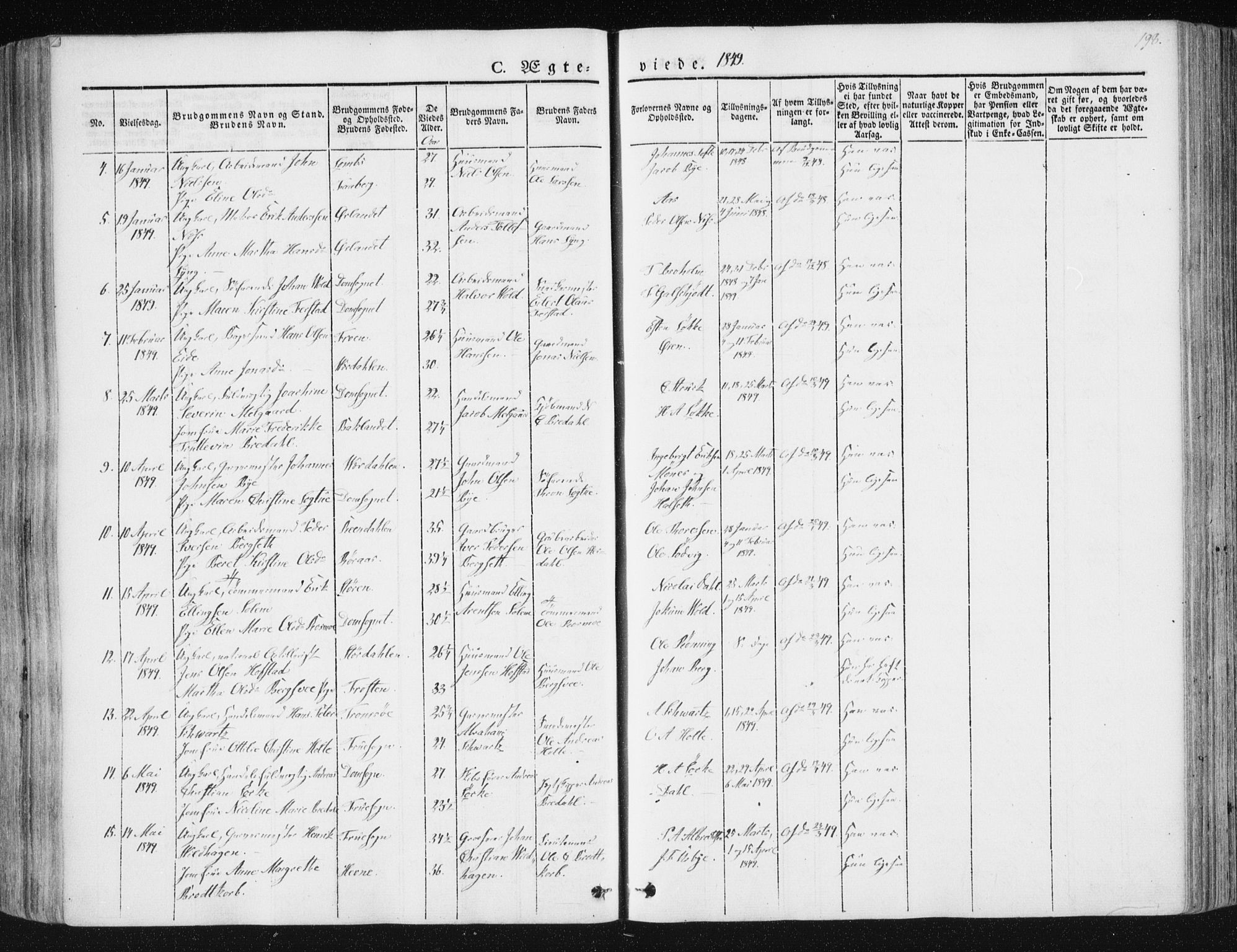 Ministerialprotokoller, klokkerbøker og fødselsregistre - Sør-Trøndelag, SAT/A-1456/602/L0110: Parish register (official) no. 602A08, 1840-1854, p. 198