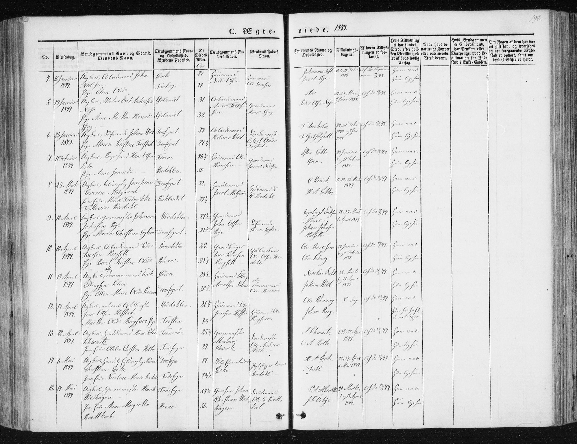 Ministerialprotokoller, klokkerbøker og fødselsregistre - Sør-Trøndelag, AV/SAT-A-1456/602/L0110: Parish register (official) no. 602A08, 1840-1854, p. 198