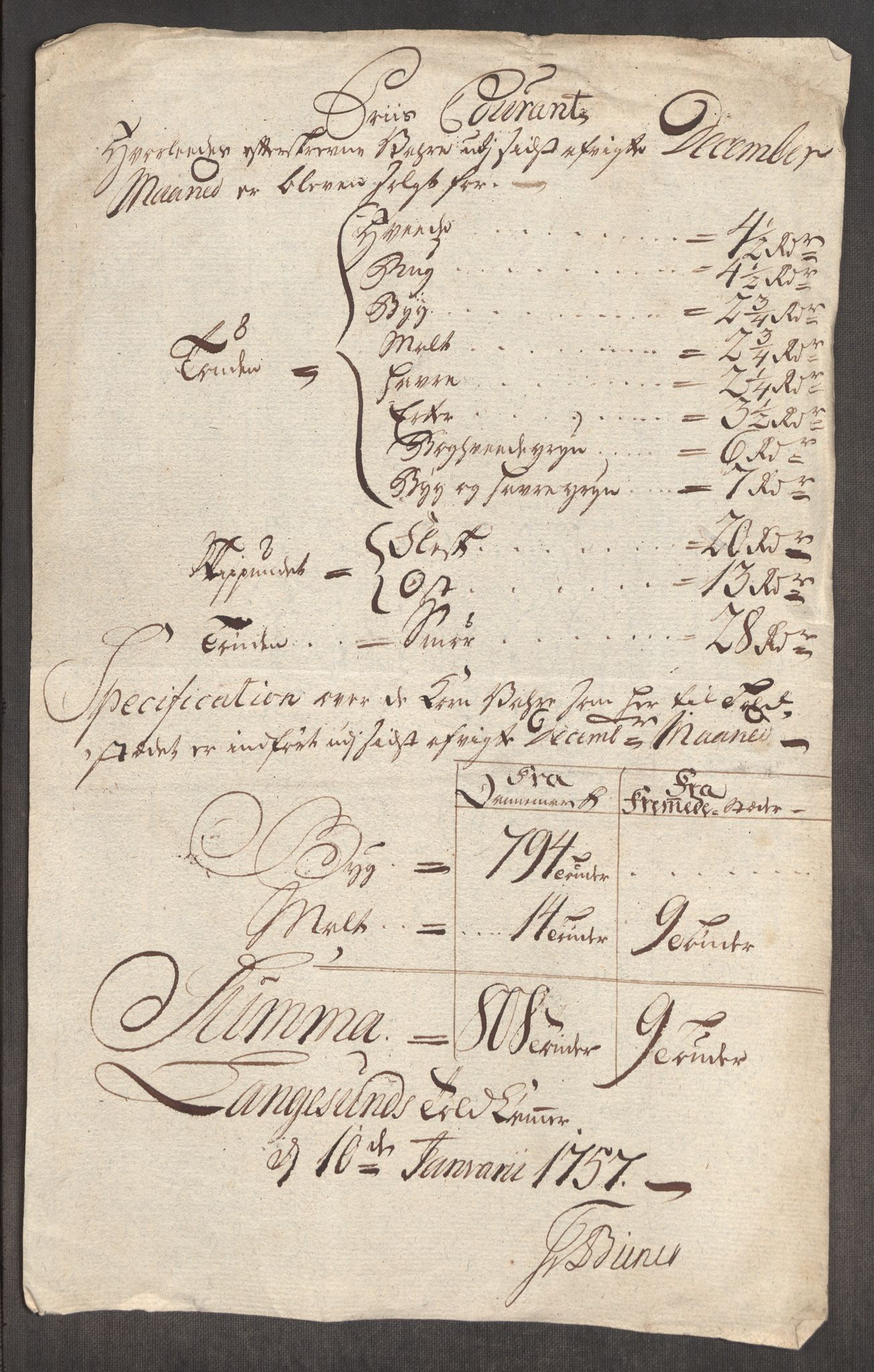 Rentekammeret inntil 1814, Realistisk ordnet avdeling, AV/RA-EA-4070/Oe/L0005: [Ø1]: Priskuranter, 1753-1757, p. 598